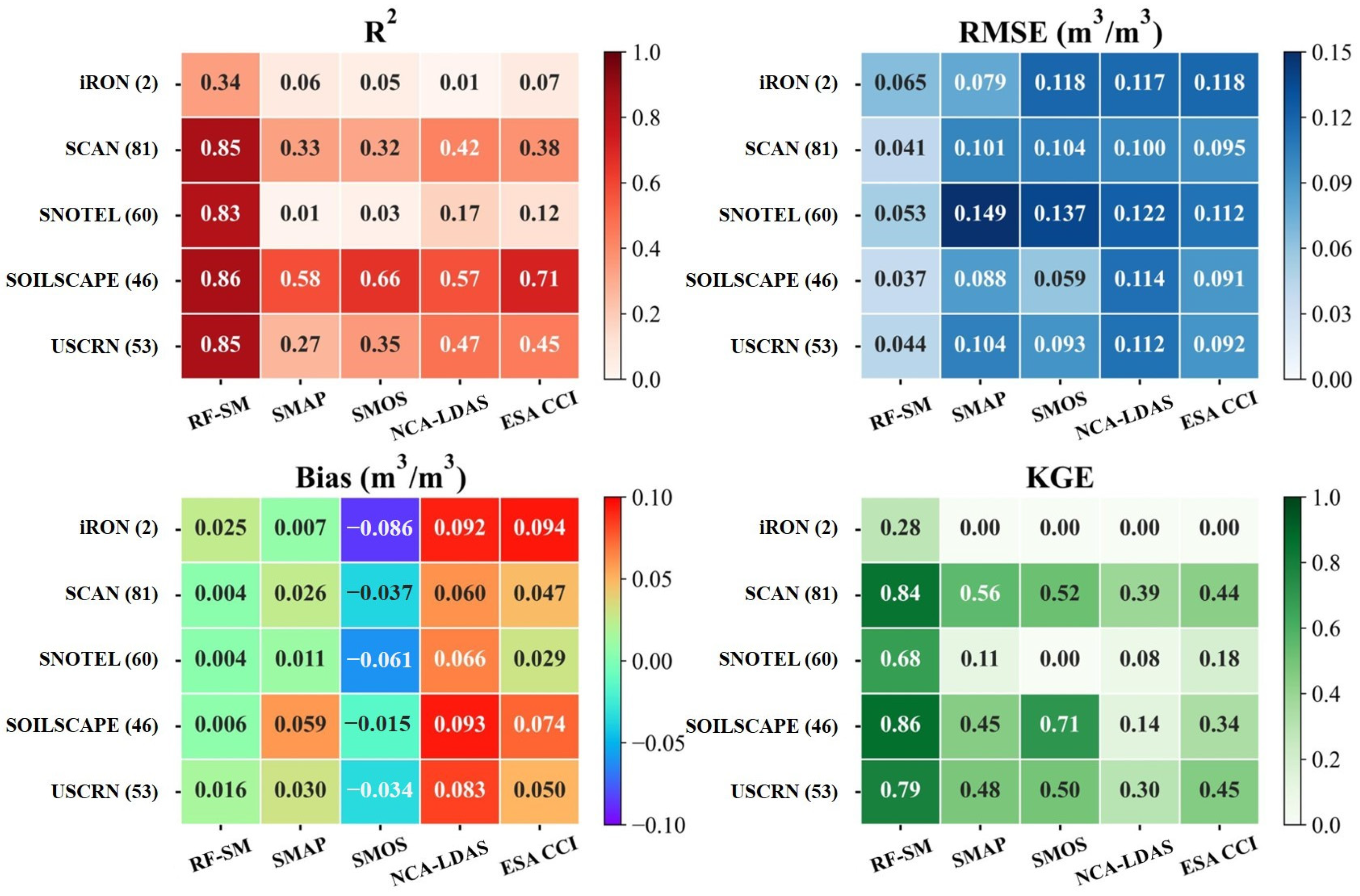 Remotesensing 16 03372 g006