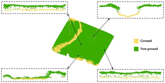 Remotesensing 16 03373 g0a1