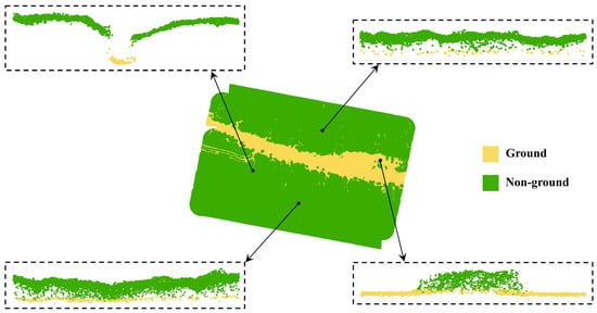 Remotesensing 16 03373 g0a2