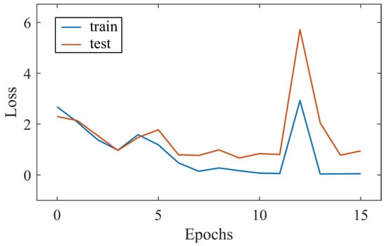 Remotesensing 16 03373 g0a3