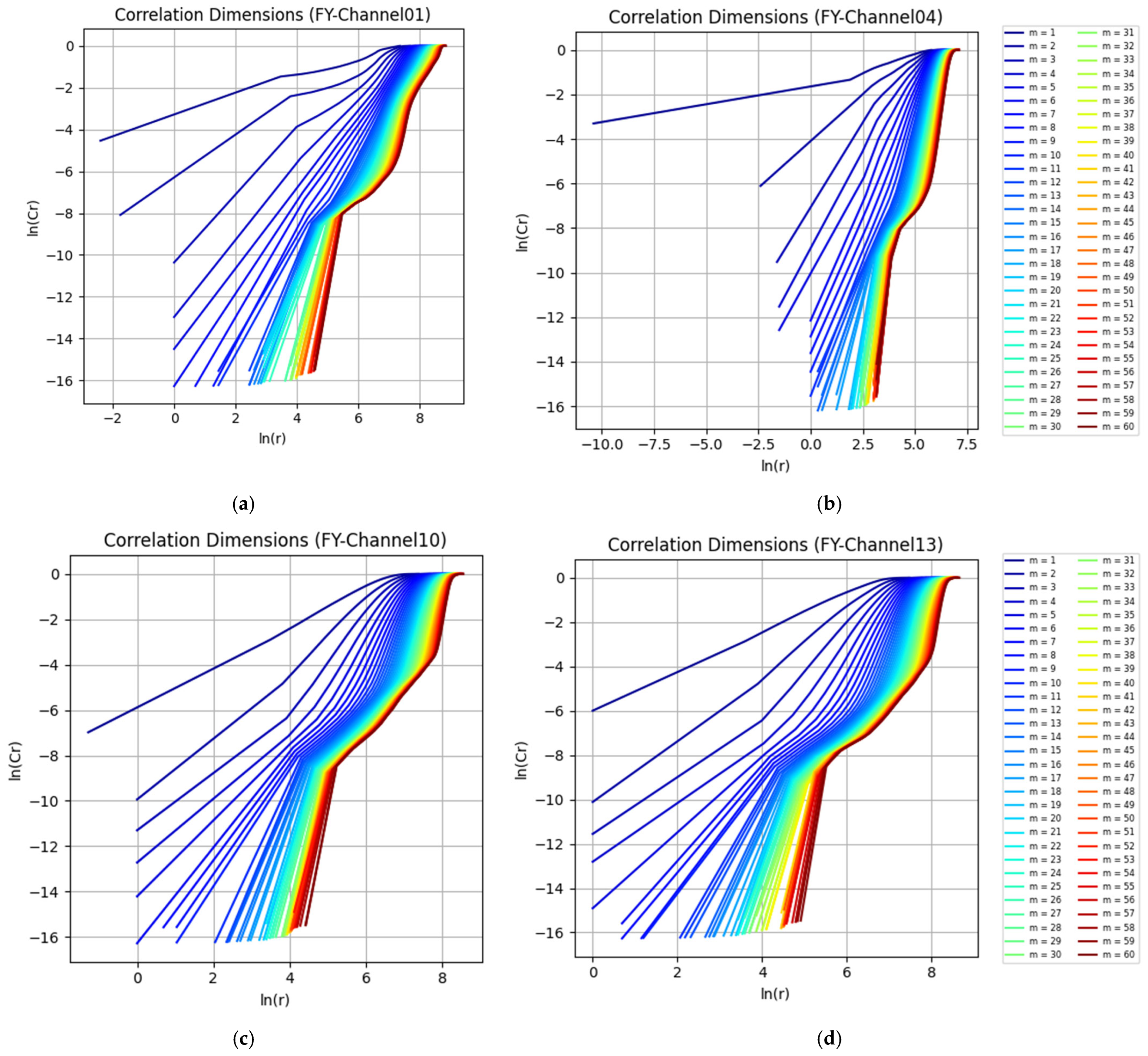 Remotesensing 16 03376 g005