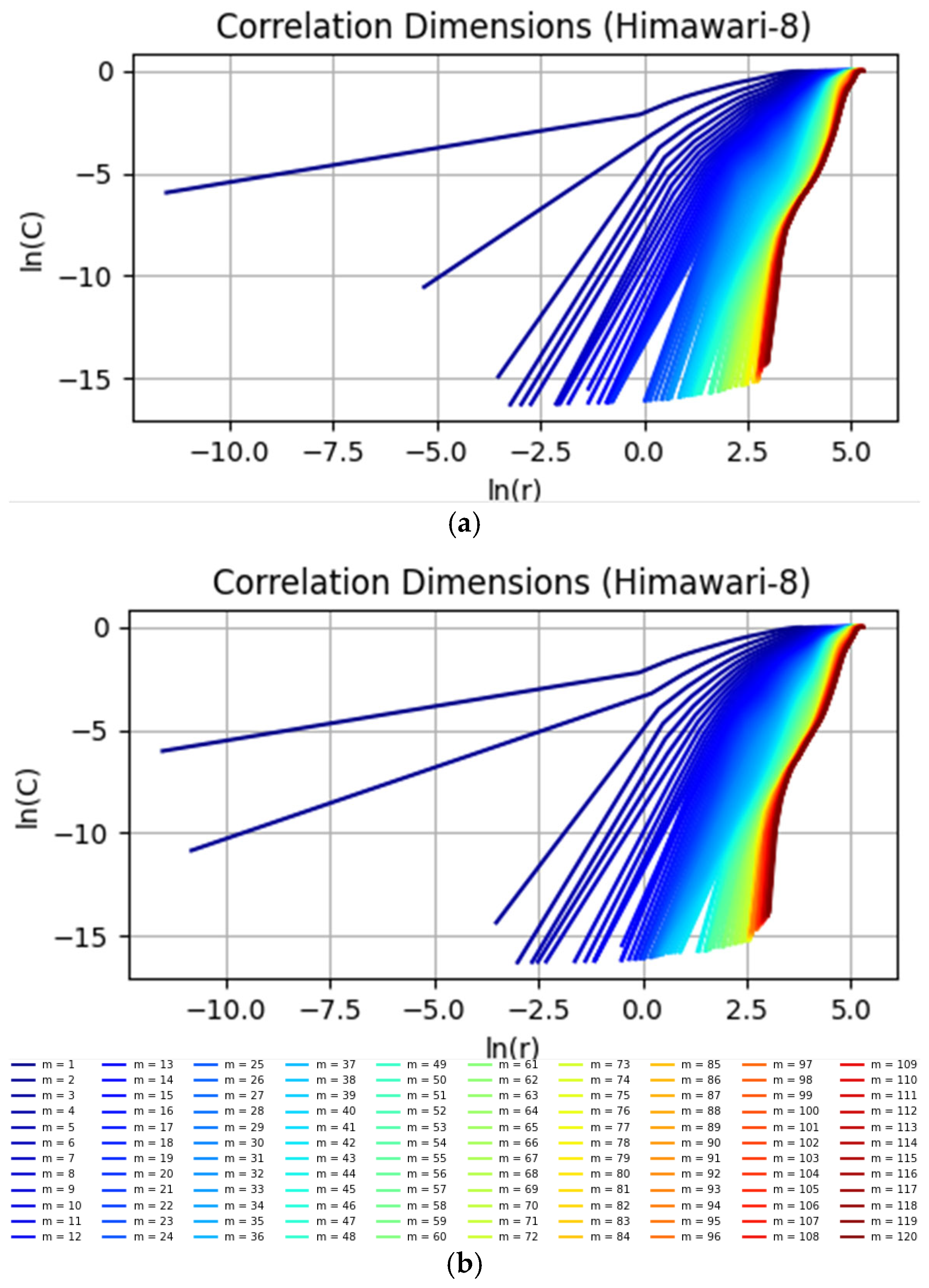 Remotesensing 16 03376 g007