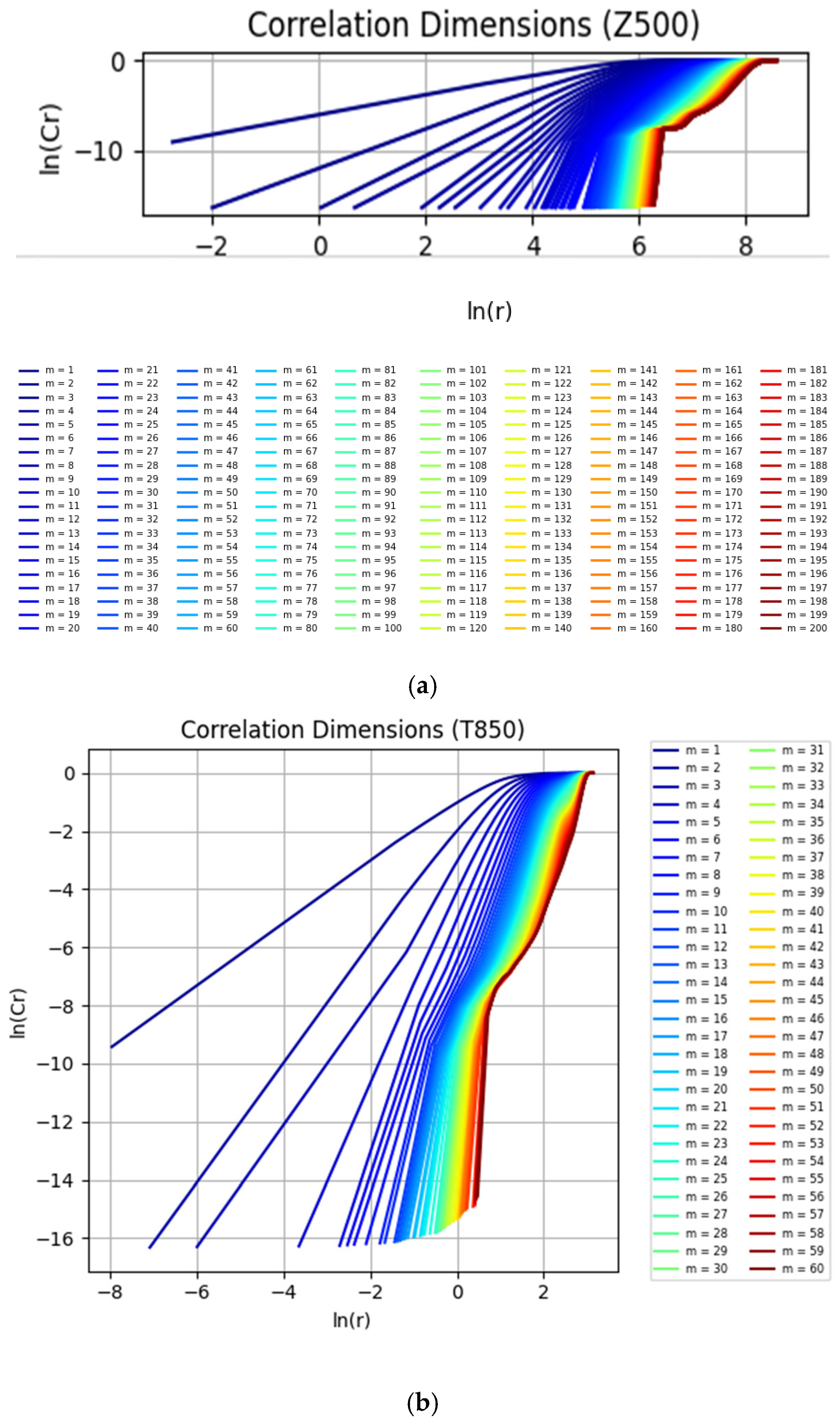 Remotesensing 16 03376 g009