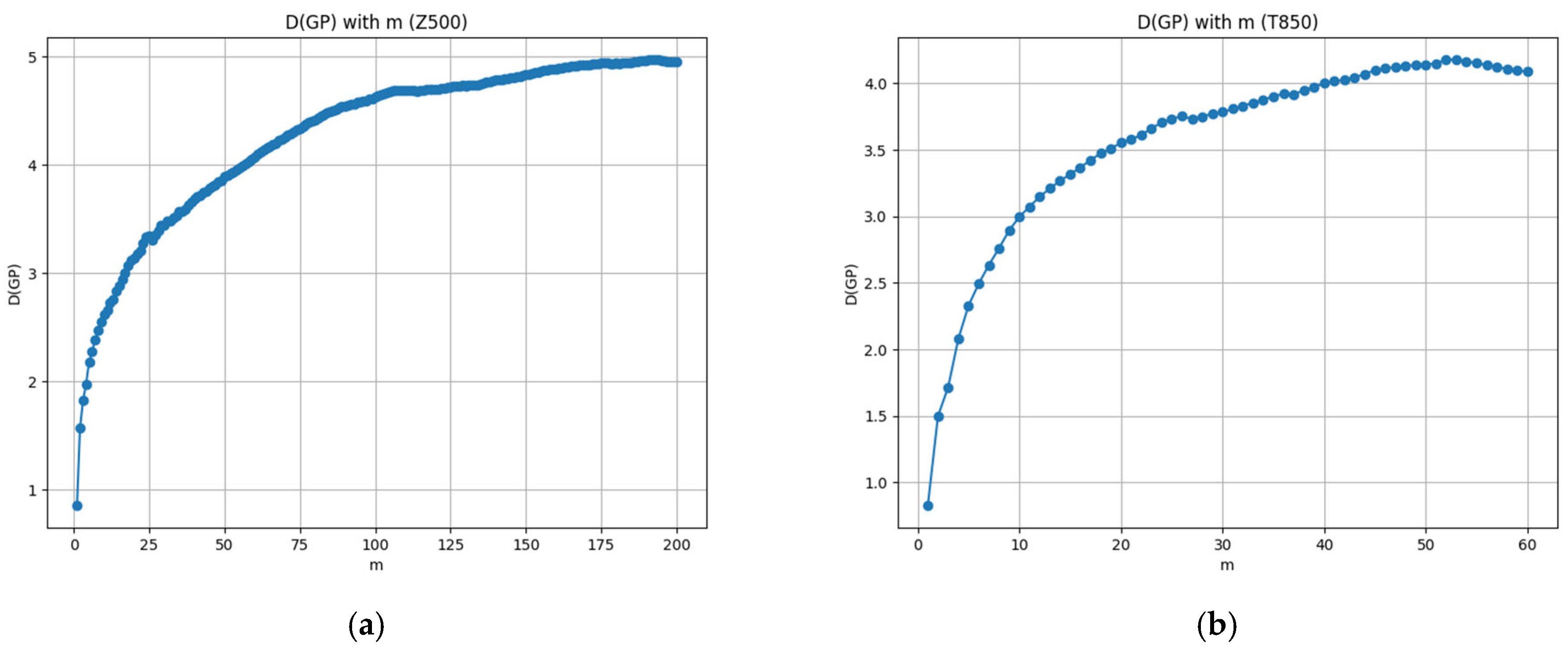 Remotesensing 16 03376 g010