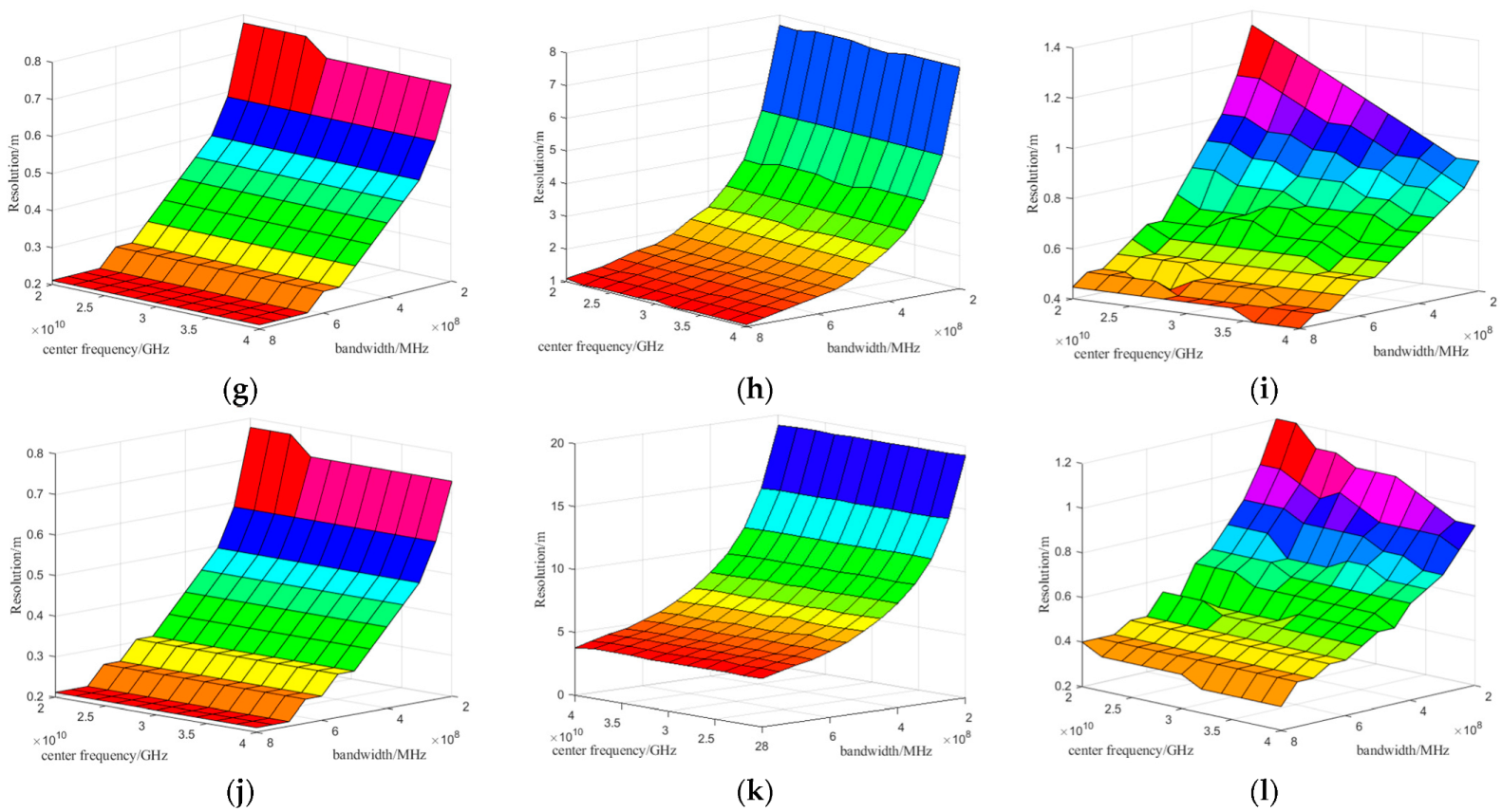 Remotesensing 16 03378 g006b
