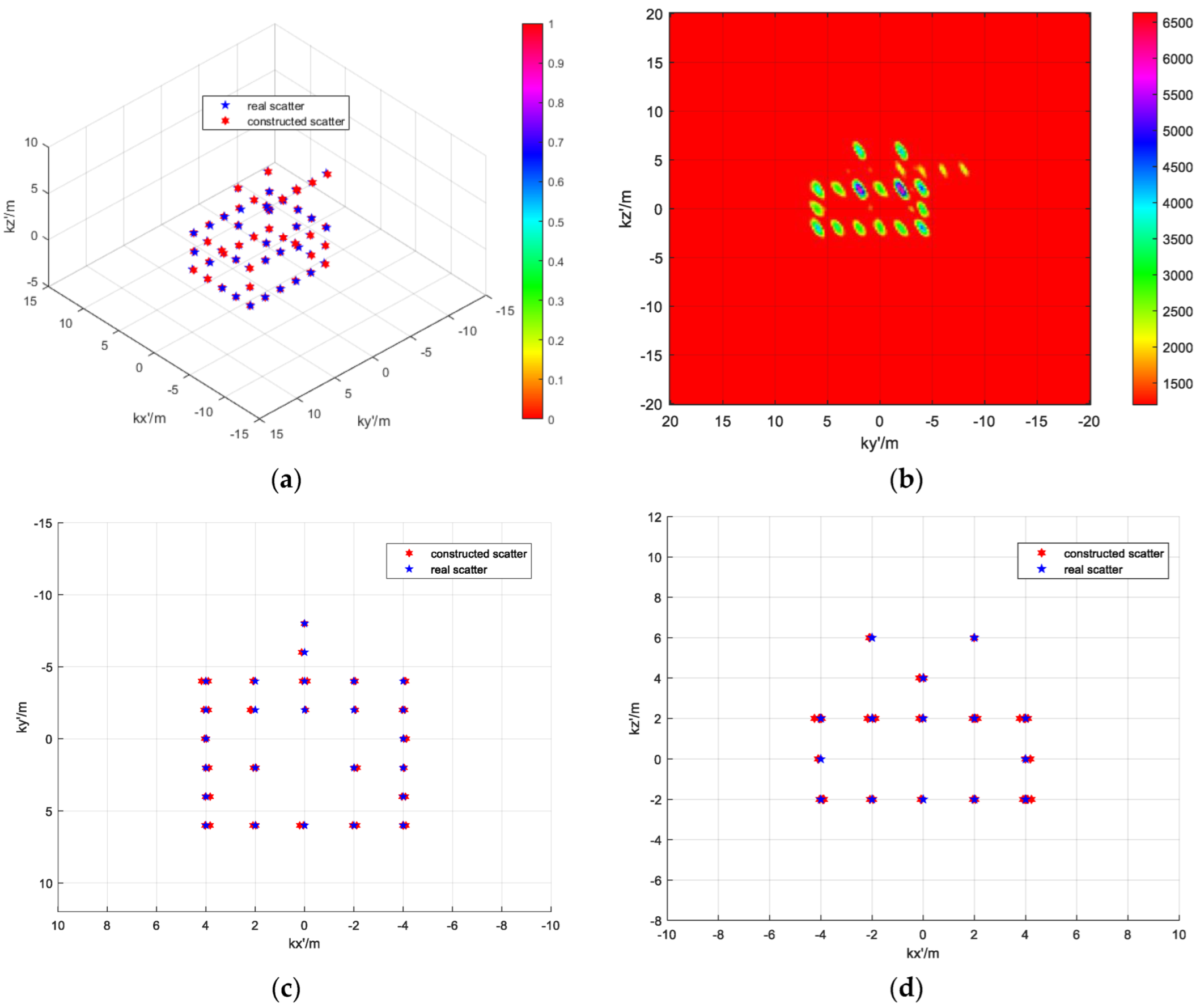 Remotesensing 16 03378 g014