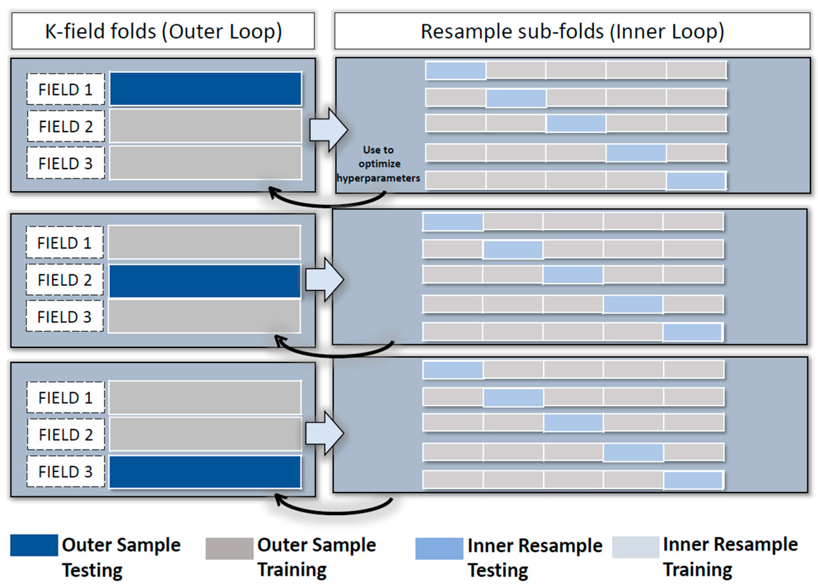 Remotesensing 16 03379 g003