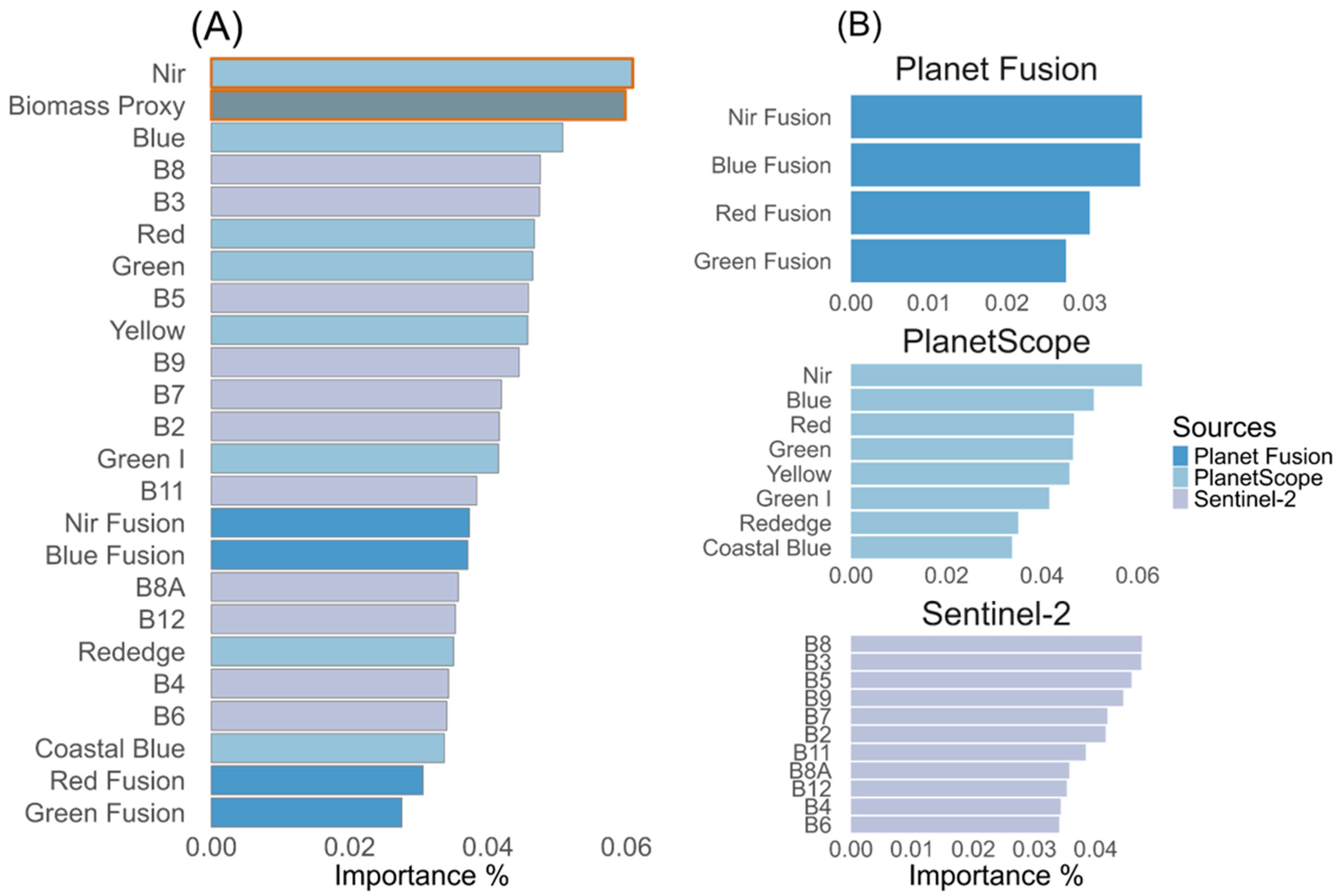 Remotesensing 16 03379 g004