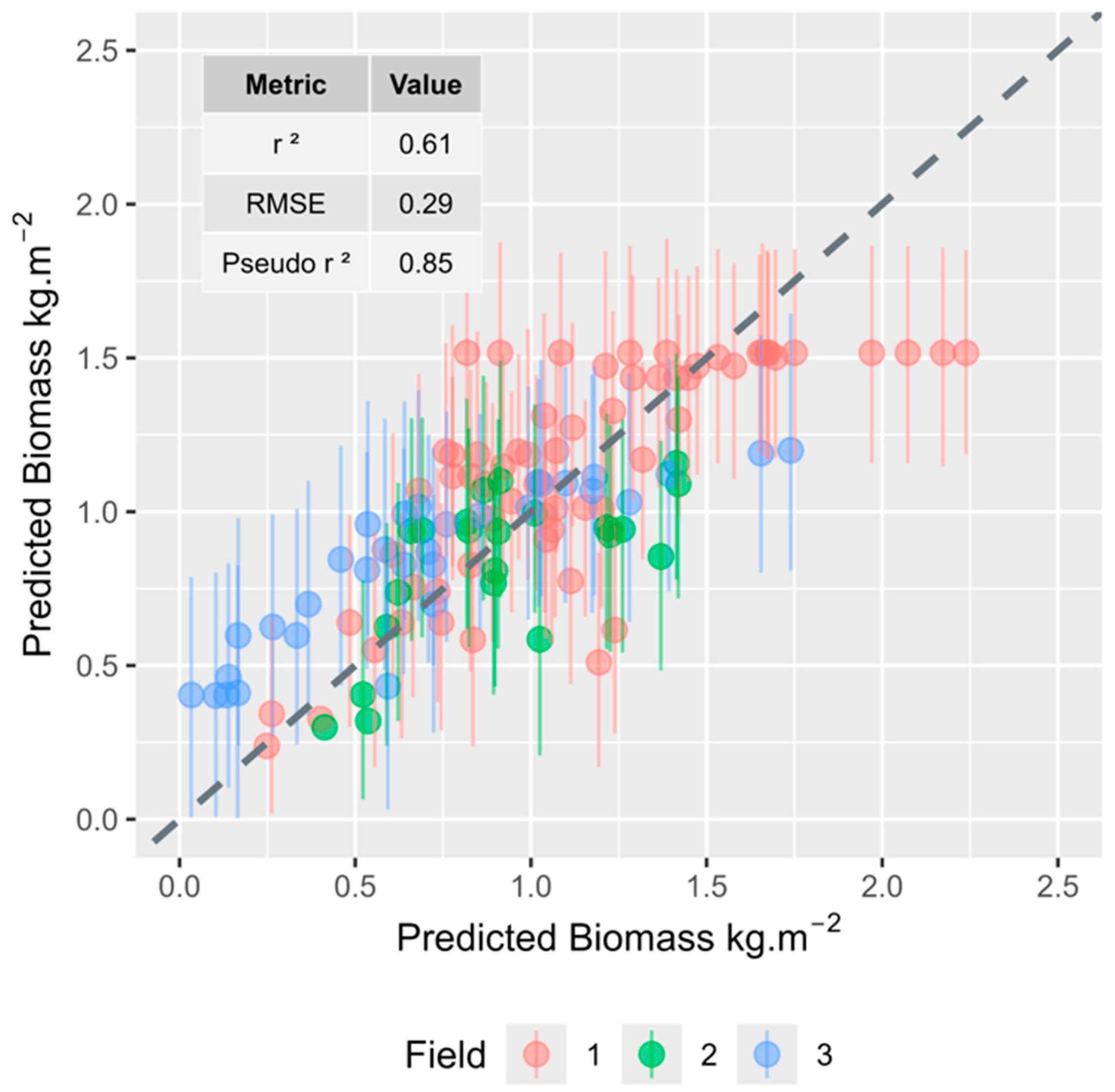 Remotesensing 16 03379 g005