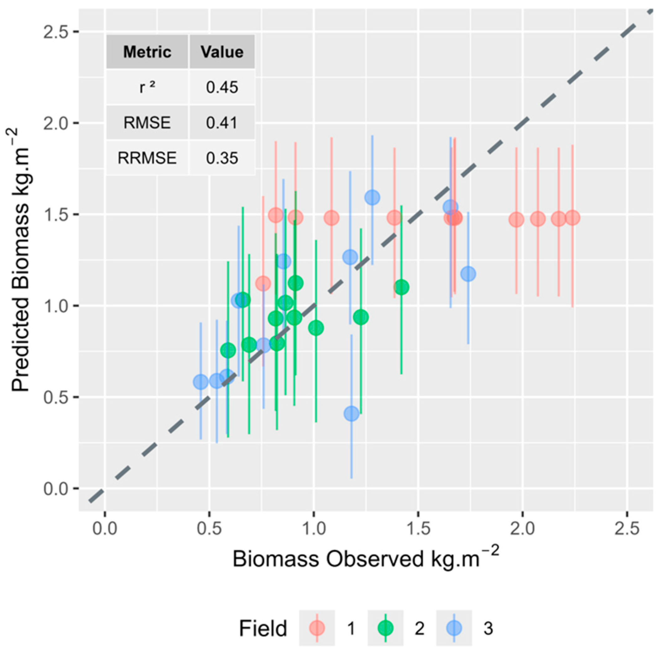 Remotesensing 16 03379 g006
