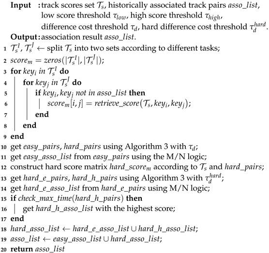 Remotesensing 16 03380 i002