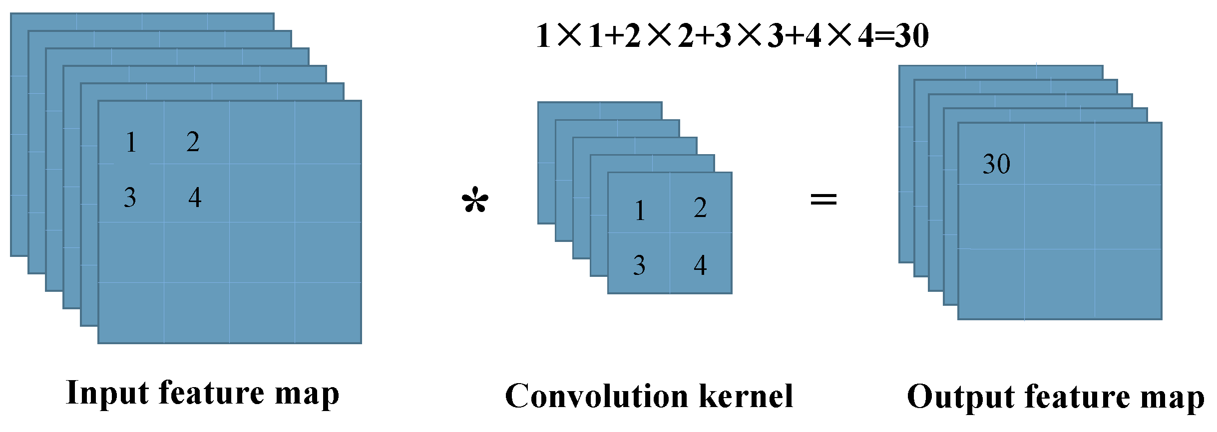 Remotesensing 16 03387 g001 Remotesensing 16 03387 g001