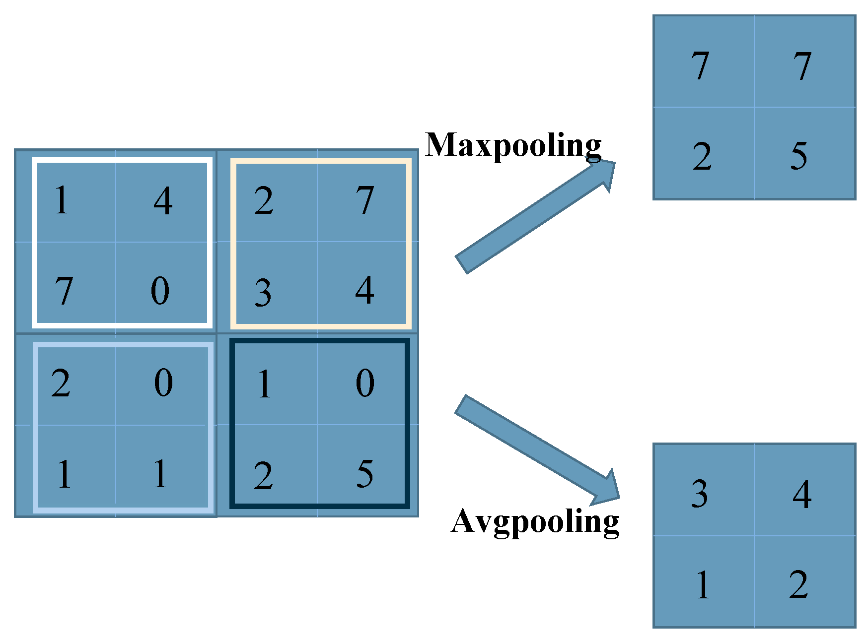 Remotesensing 16 03387 g003 Remotesensing 16 03387 g003
