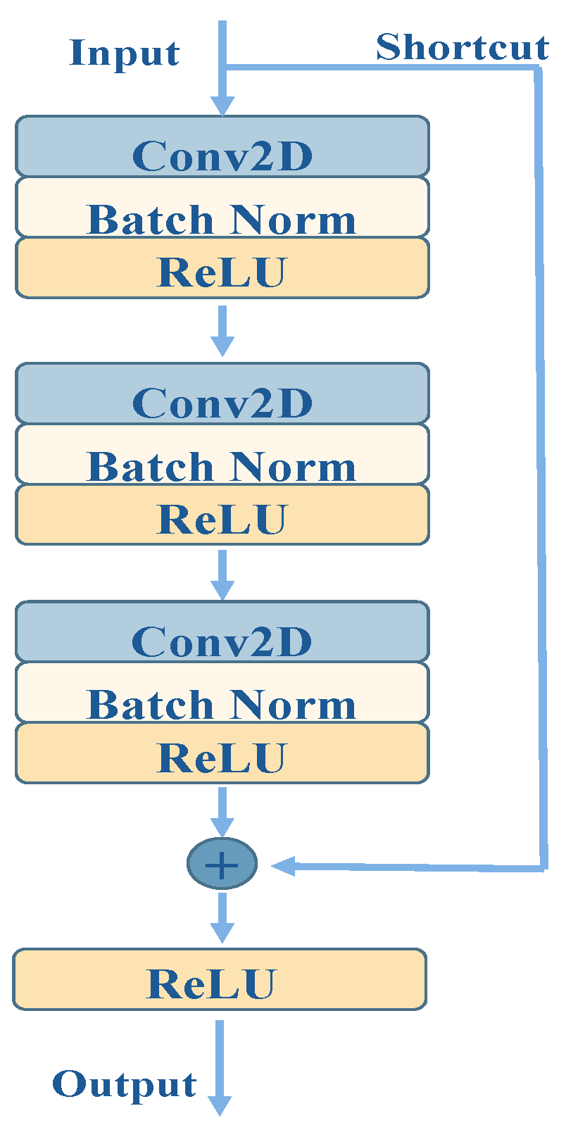 Remotesensing 16 03387 g004 Remotesensing 16 03387 g004