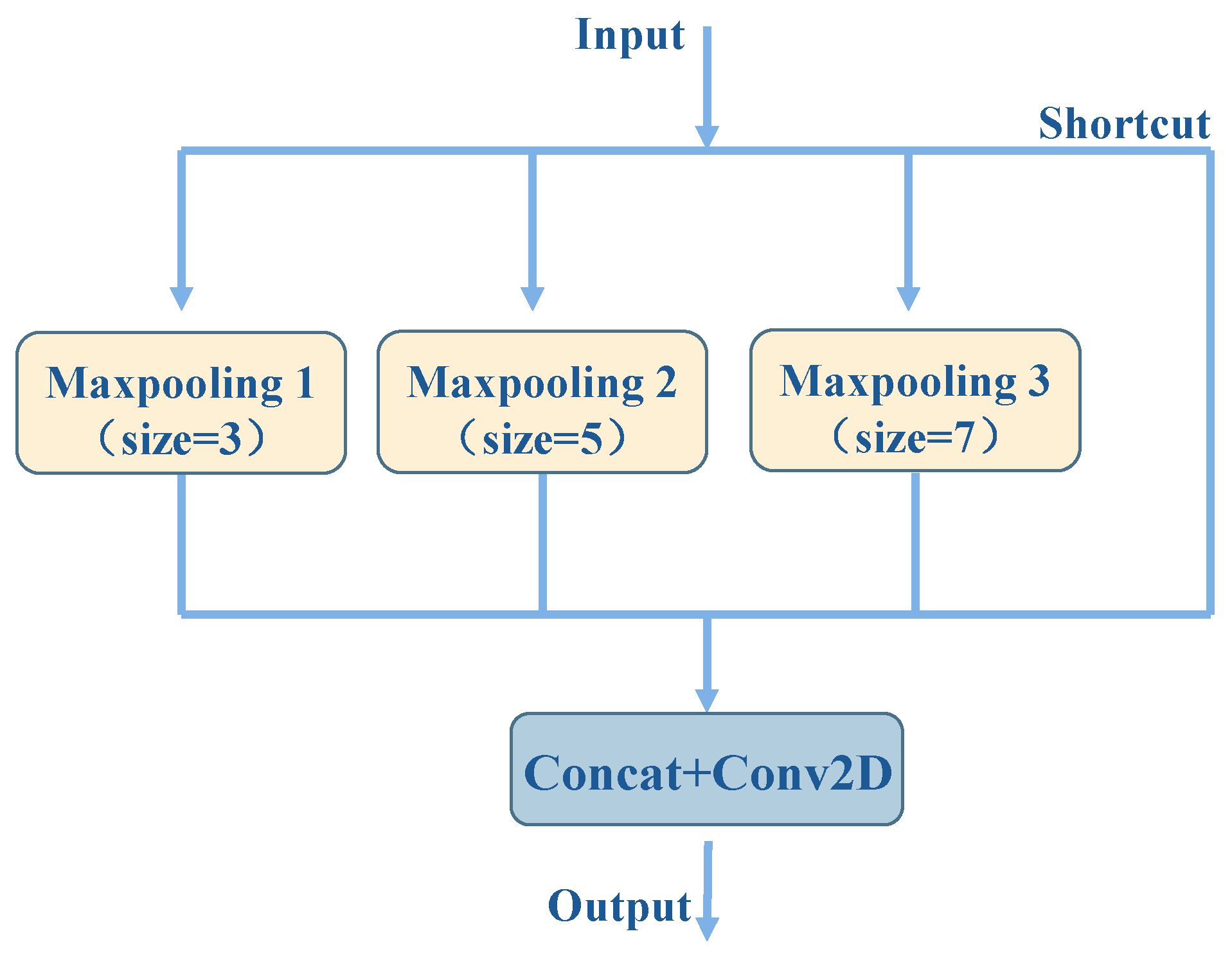 Remotesensing 16 03387 g006 Remotesensing 16 03387 g006