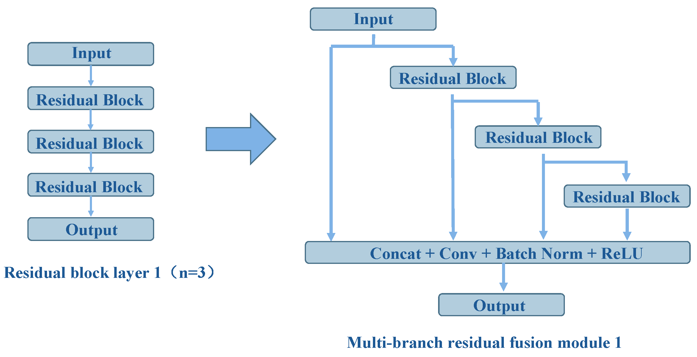 Remotesensing 16 03387 g007 Remotesensing 16 03387 g007