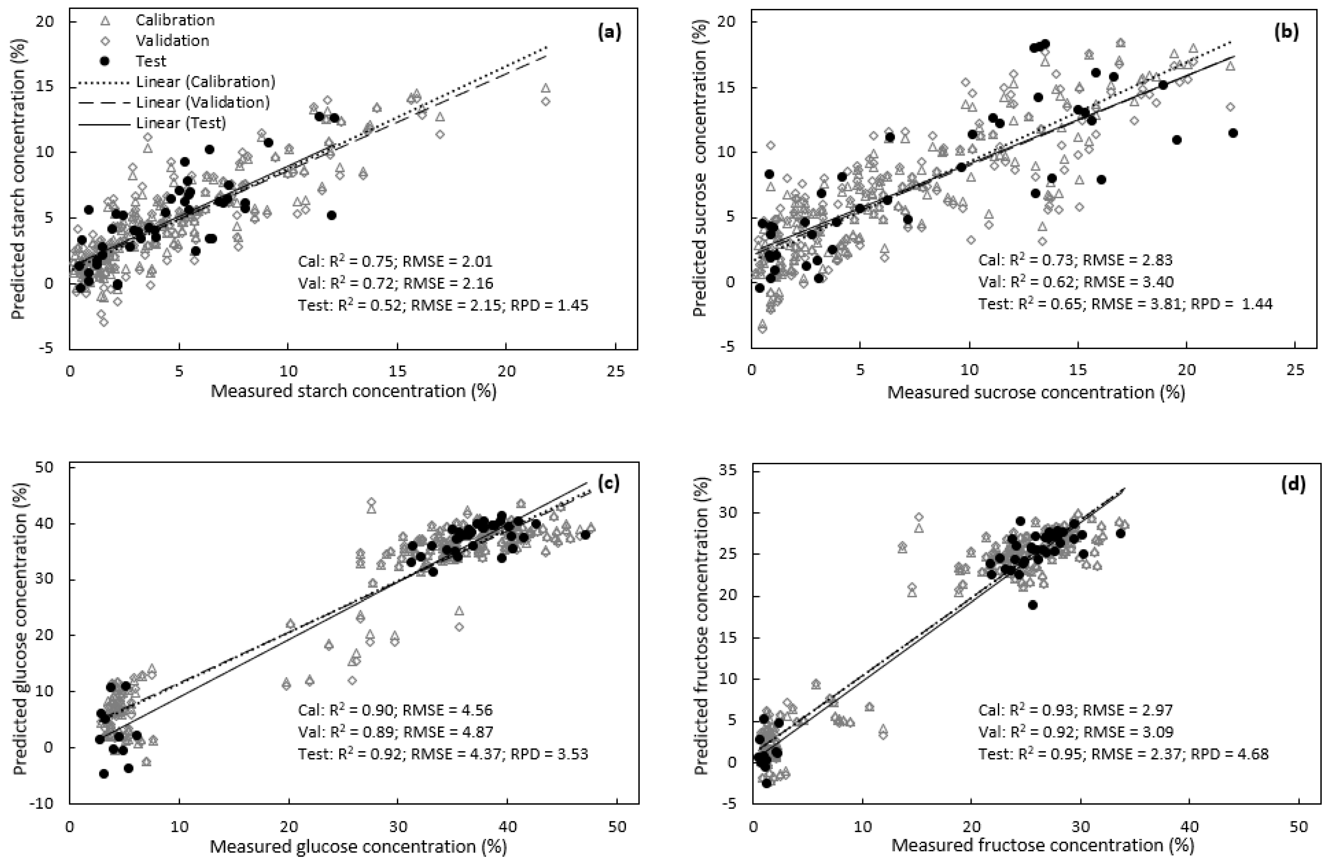 Remotesensing 16 03389 g006