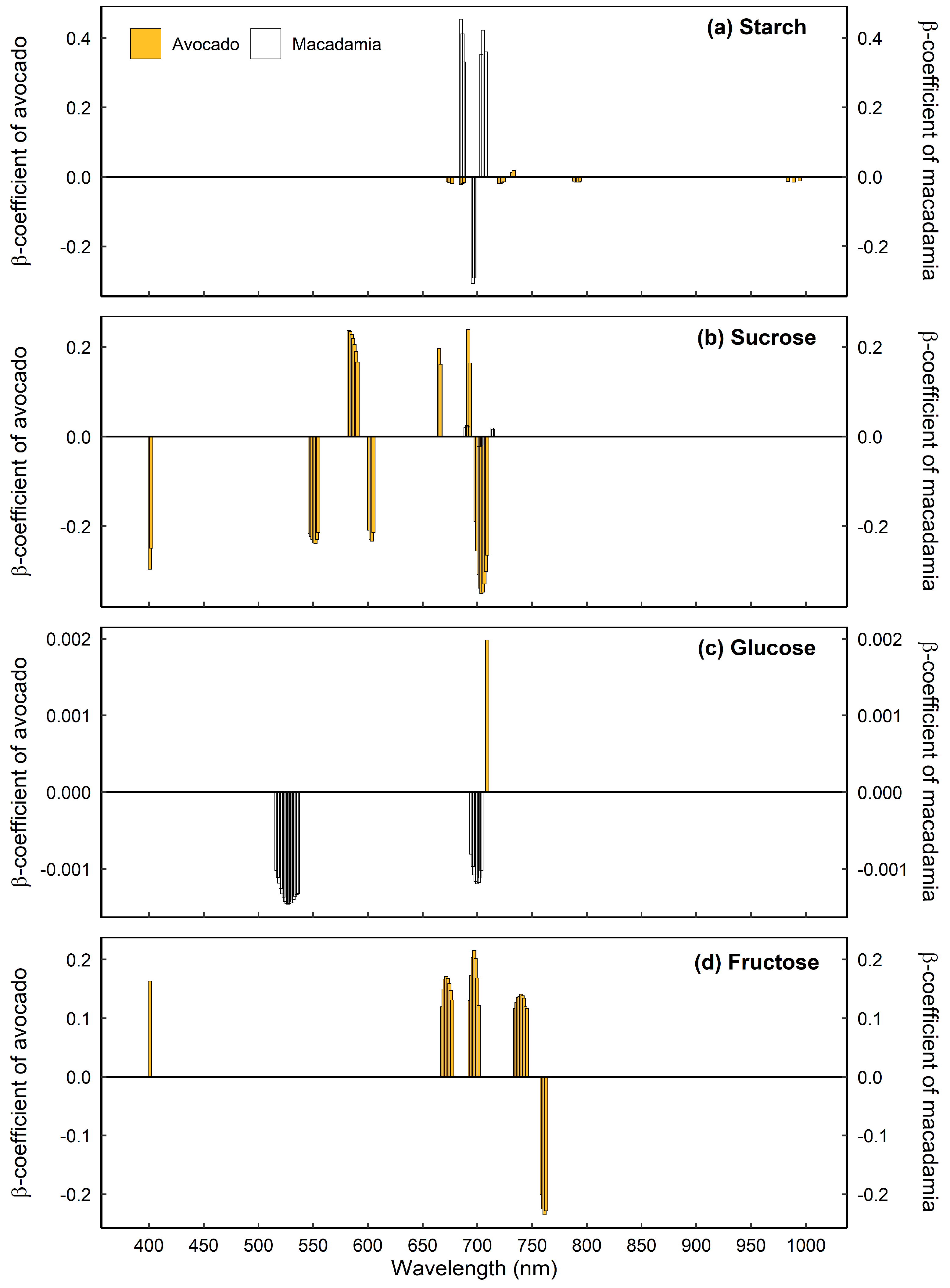 Remotesensing 16 03389 g008