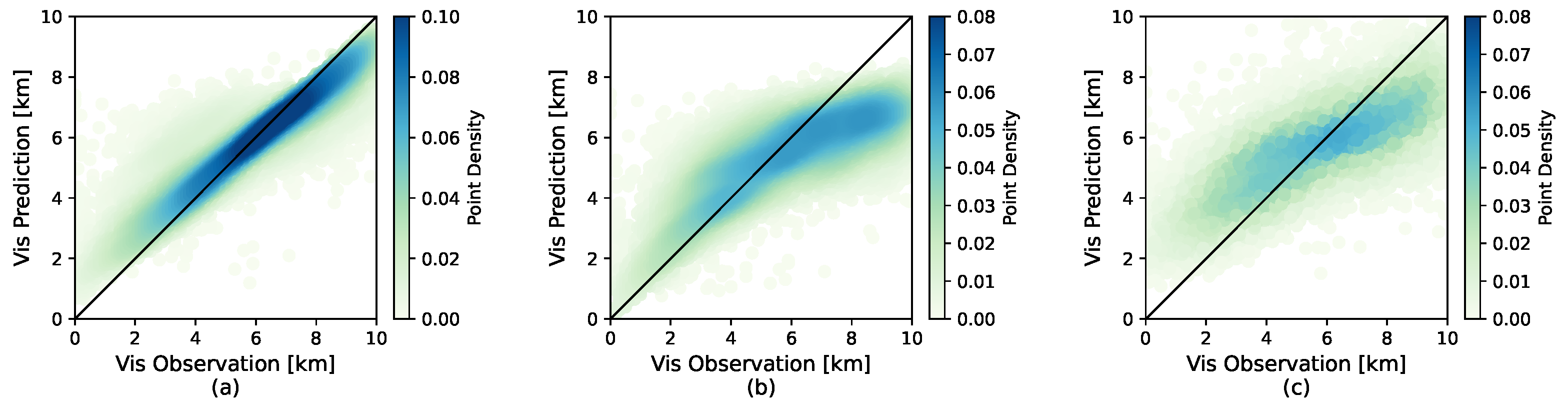 Remotesensing 16 03392 g008