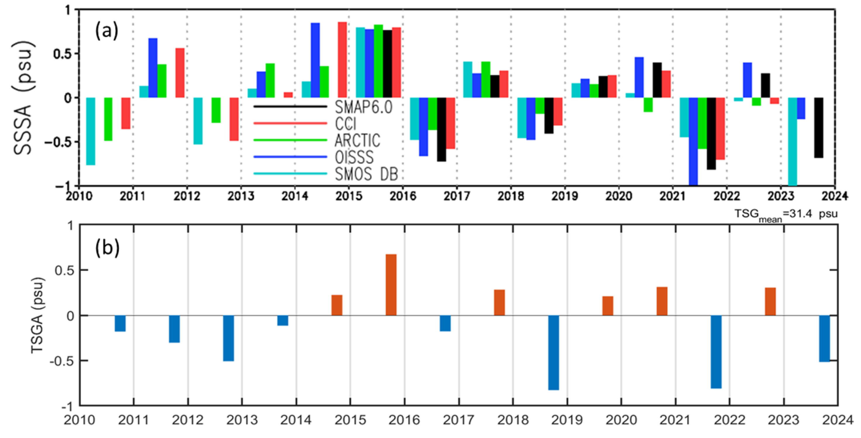 Remotesensing 16 03397 g002