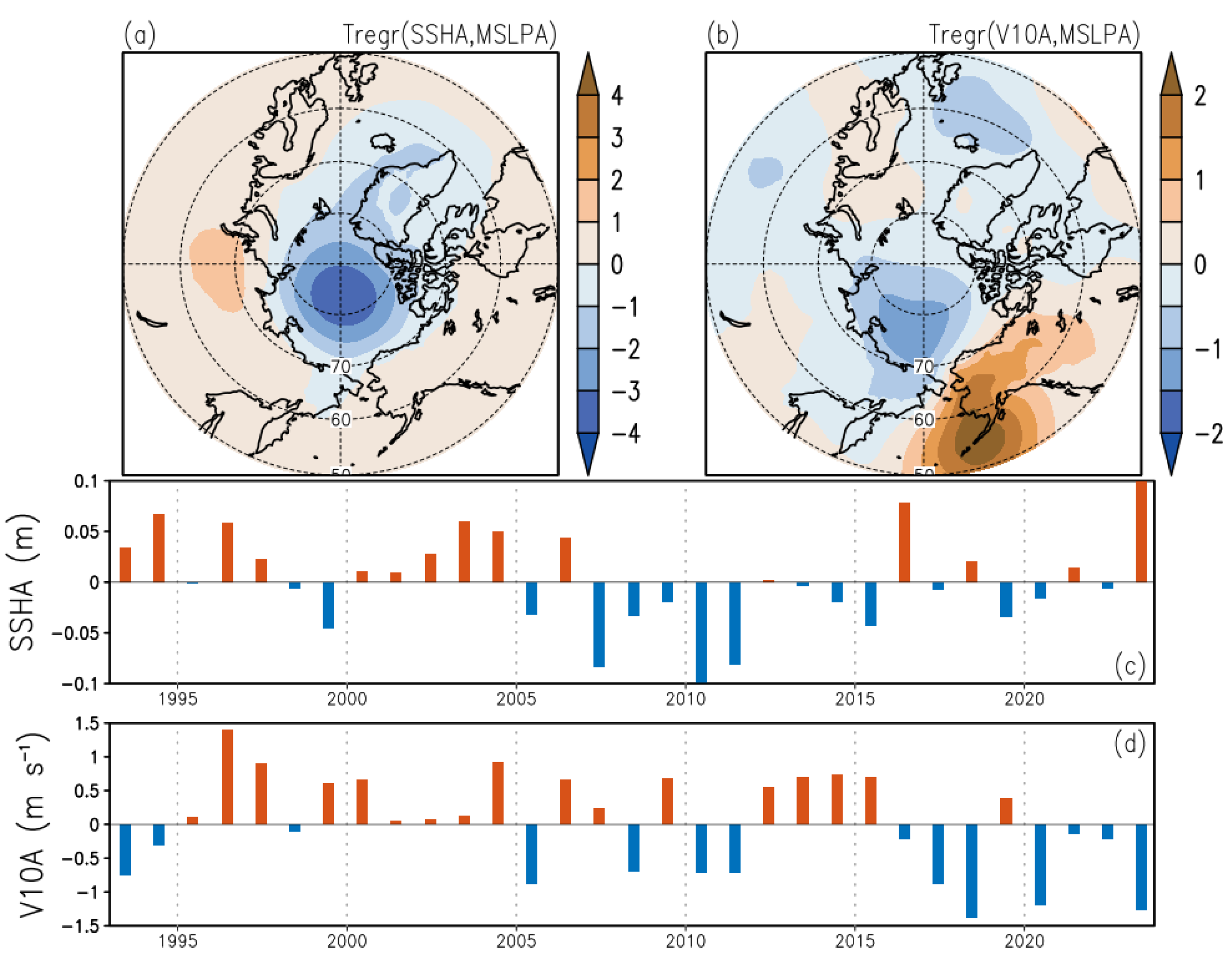 Remotesensing 16 03397 g006