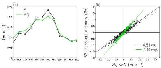 Remotesensing 16 03397 g0a1
