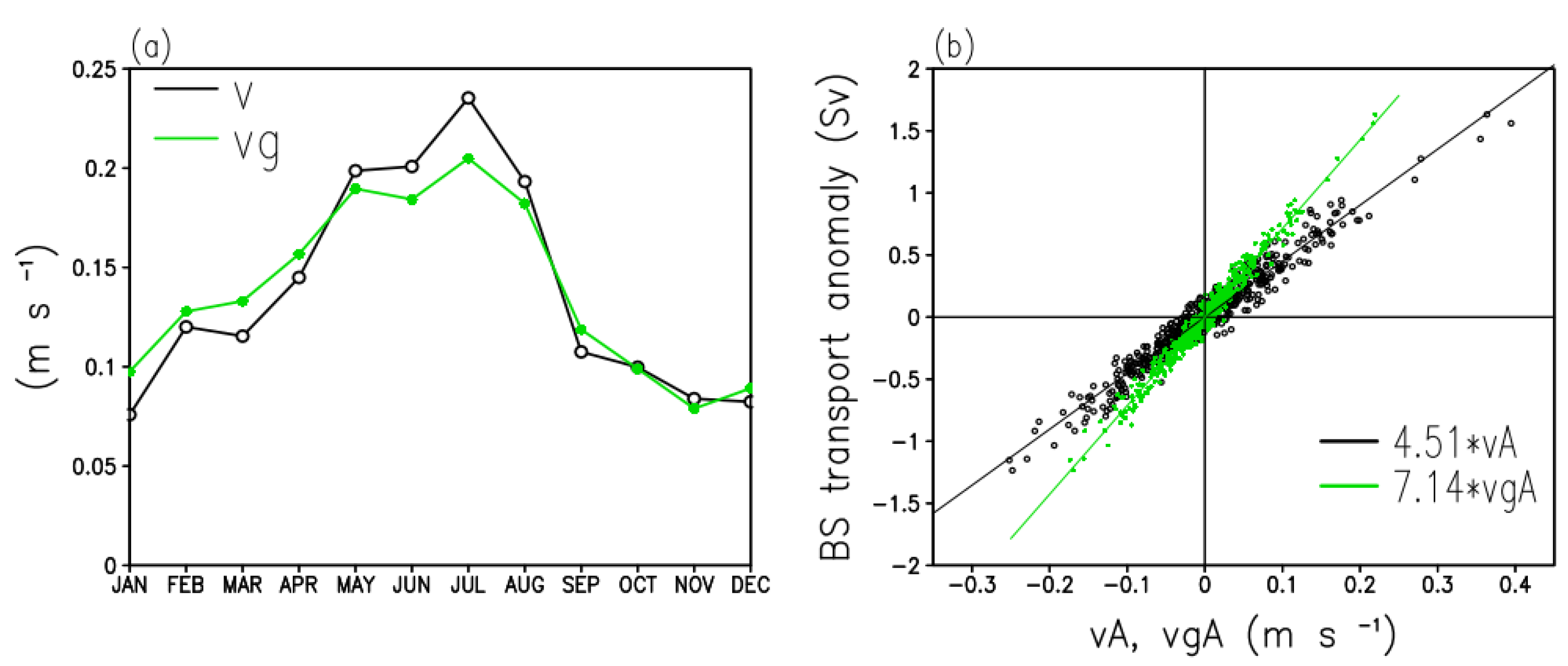 Remotesensing 16 03397 g0a1