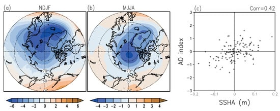 Remotesensing 16 03397 g0a2