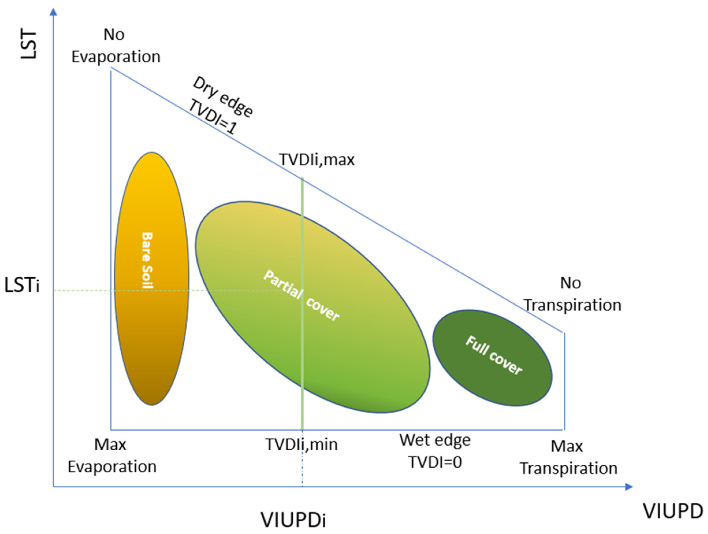 Remotesensing 16 03398 g002
