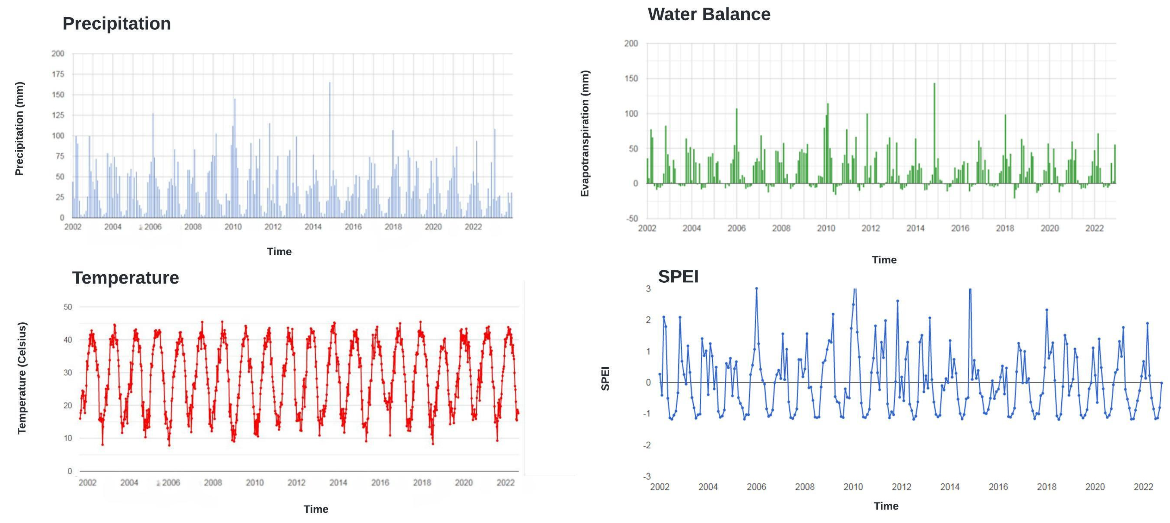 Remotesensing 16 03398 g004