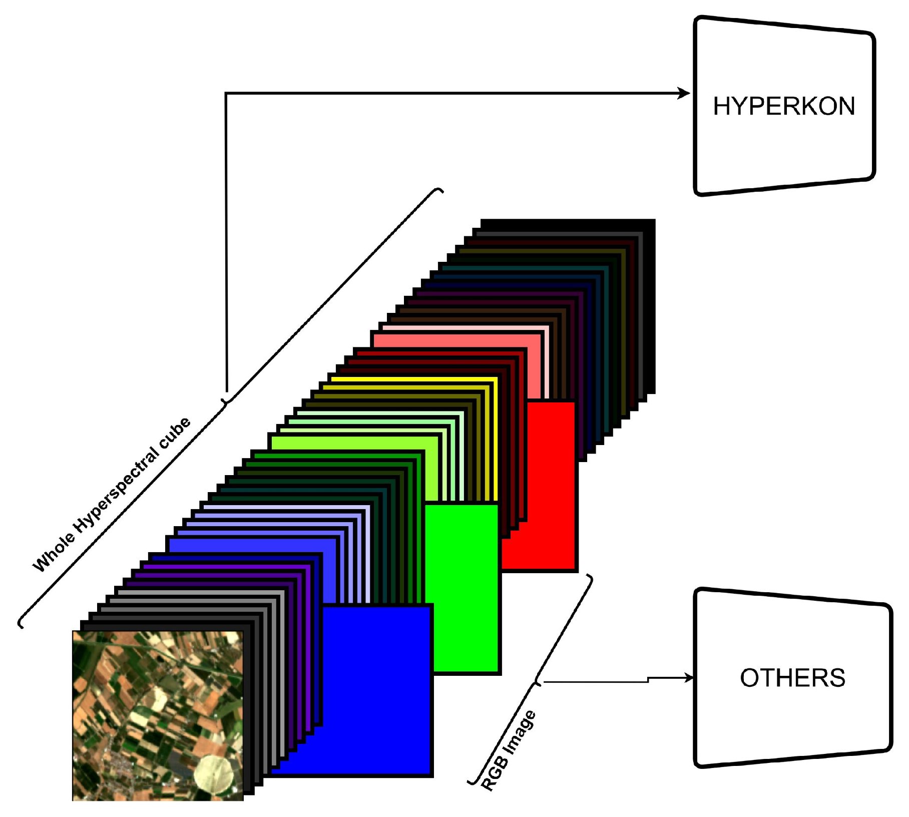 Remotesensing 16 03399 g003