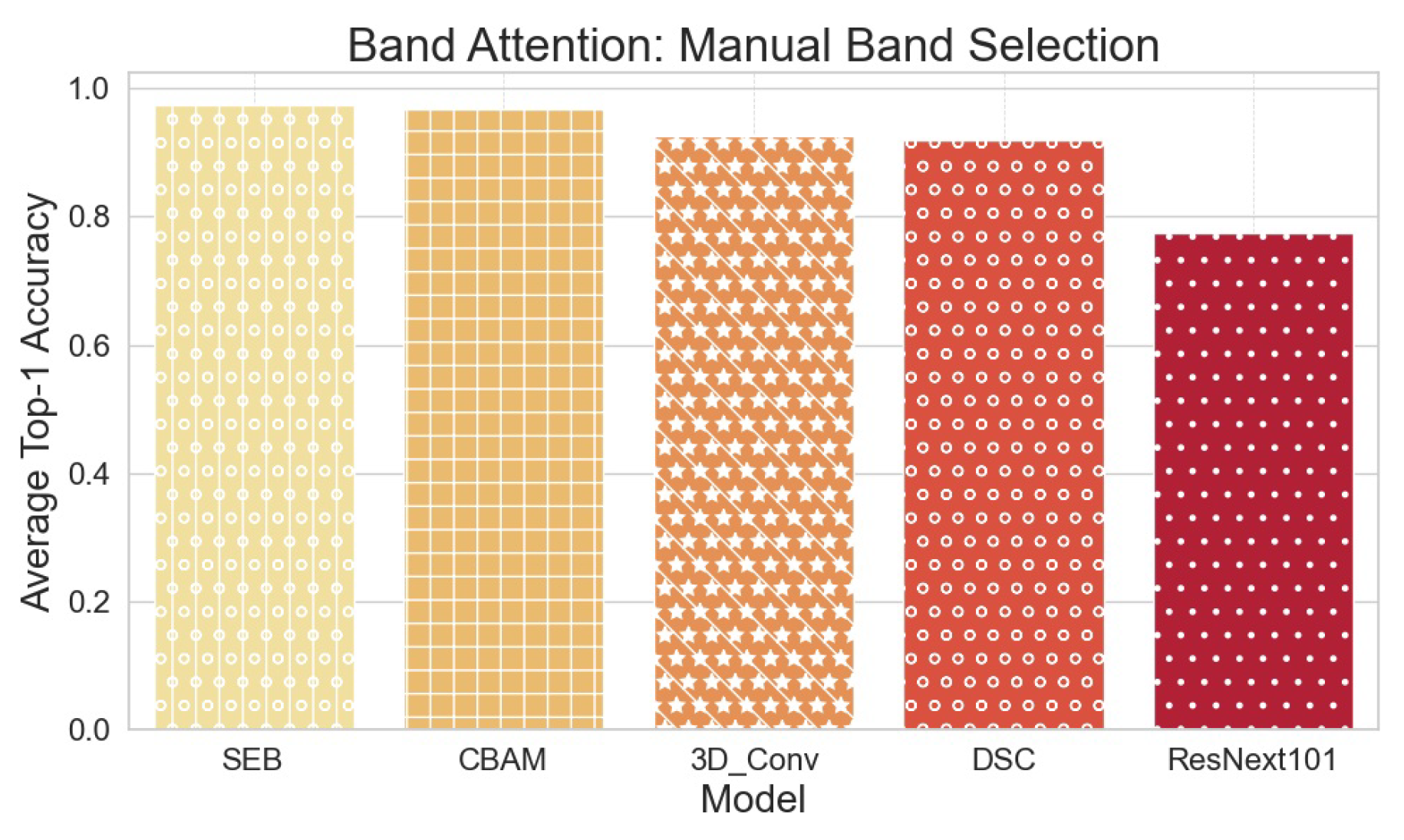 Remotesensing 16 03399 g006