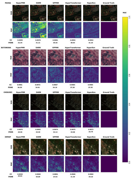 Remotesensing 16 03399 g007