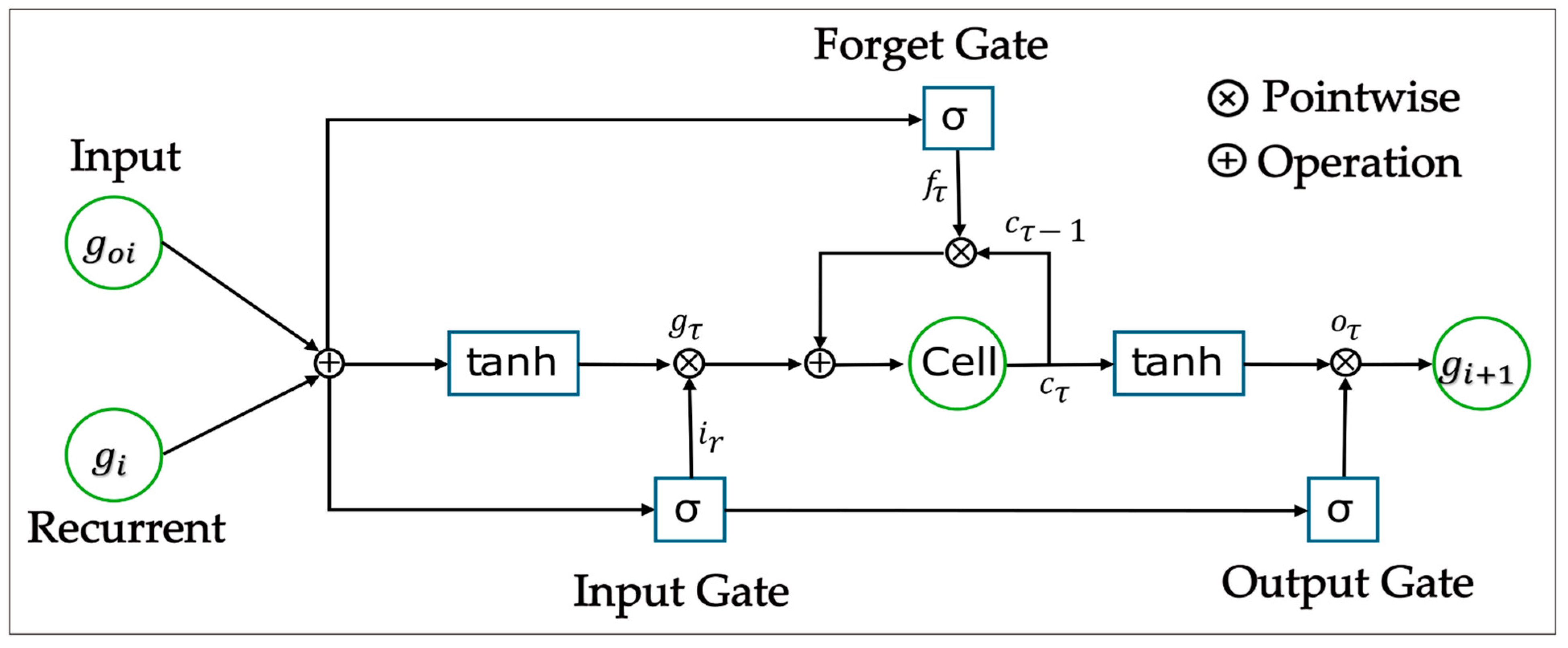 Remotesensing 16 03401 g004 Remotesensing 16 03401 g004