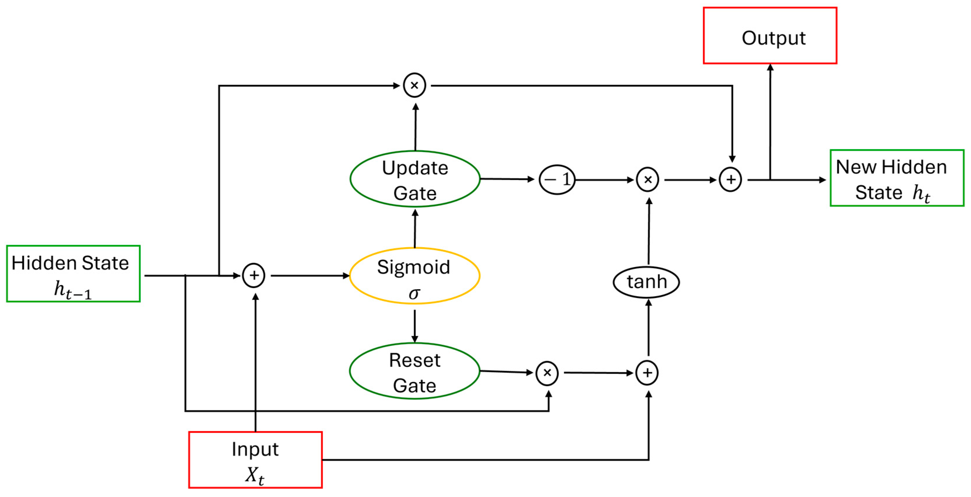 Remotesensing 16 03401 g005 Remotesensing 16 03401 g005