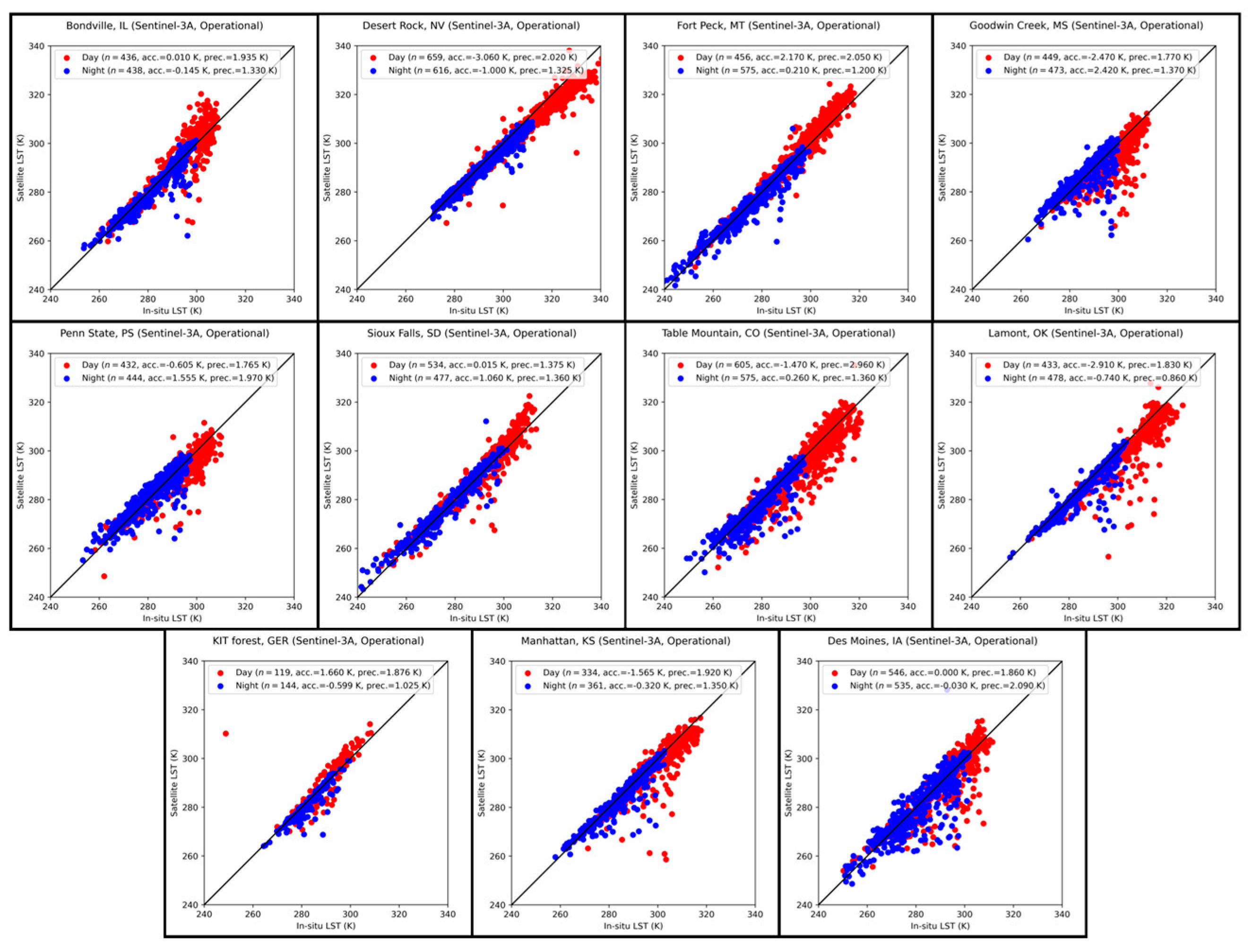 Remotesensing 16 03403 g007