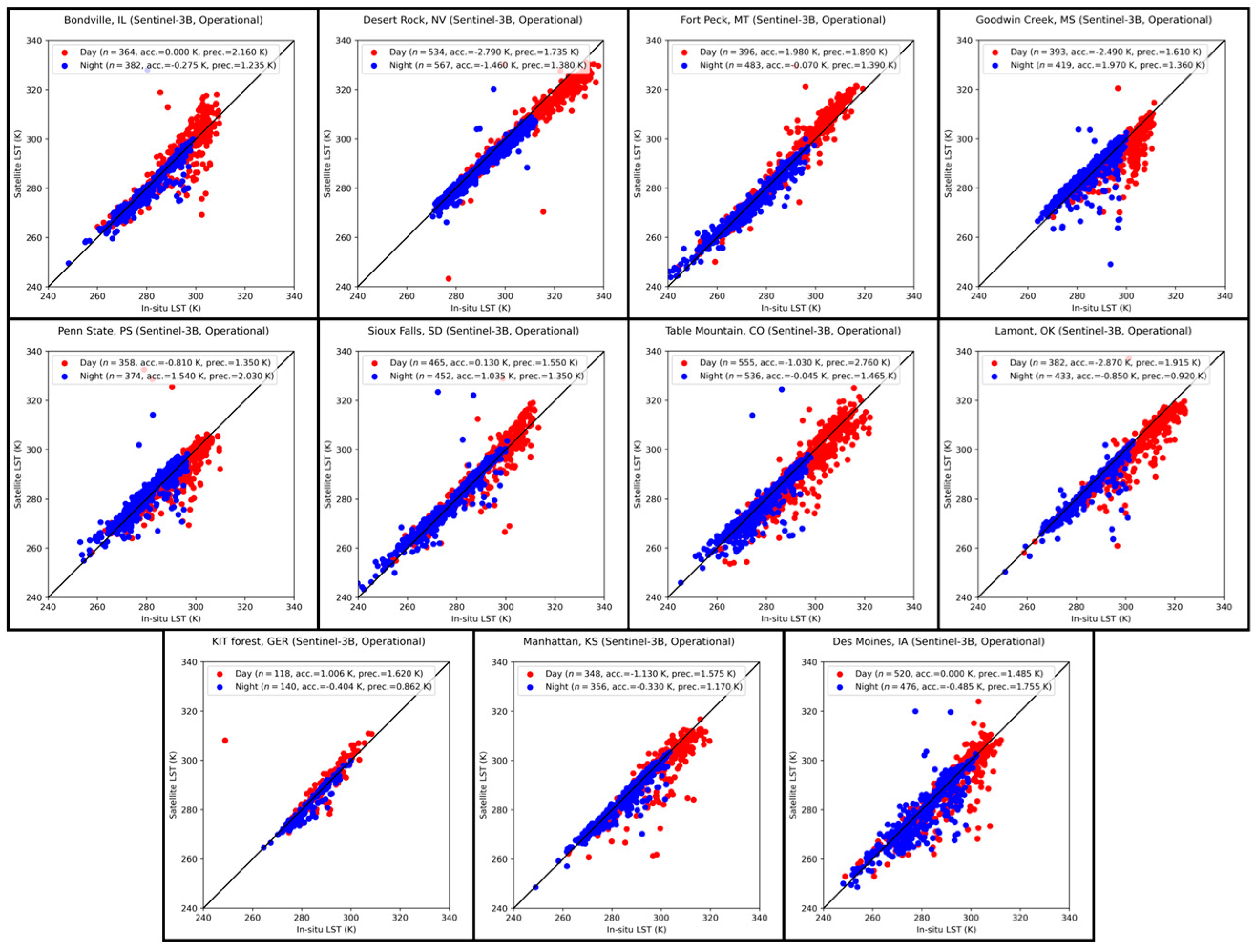 Remotesensing 16 03403 g008