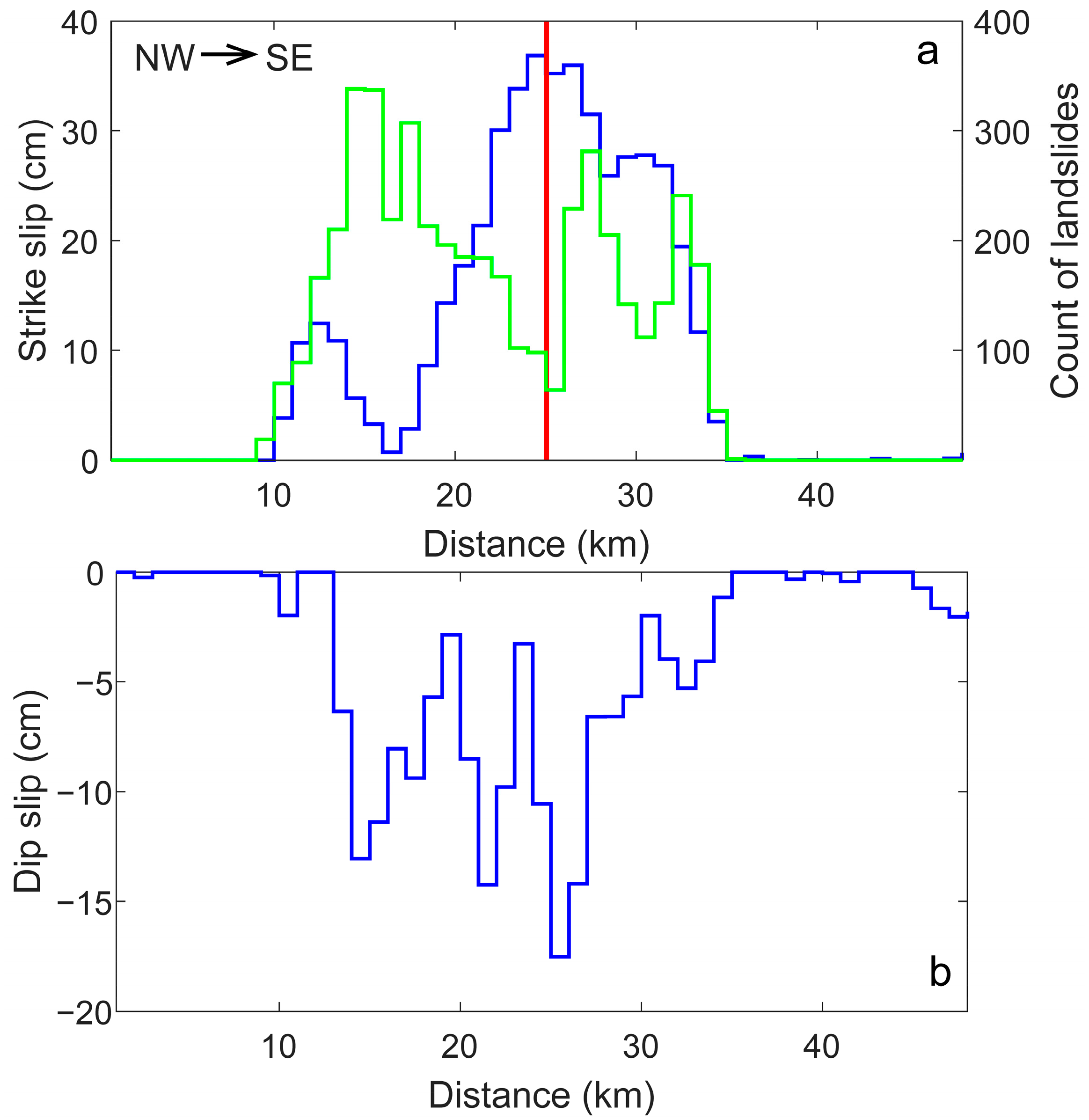 Remotesensing 16 03406 g007 Remotesensing 16 03406 g007