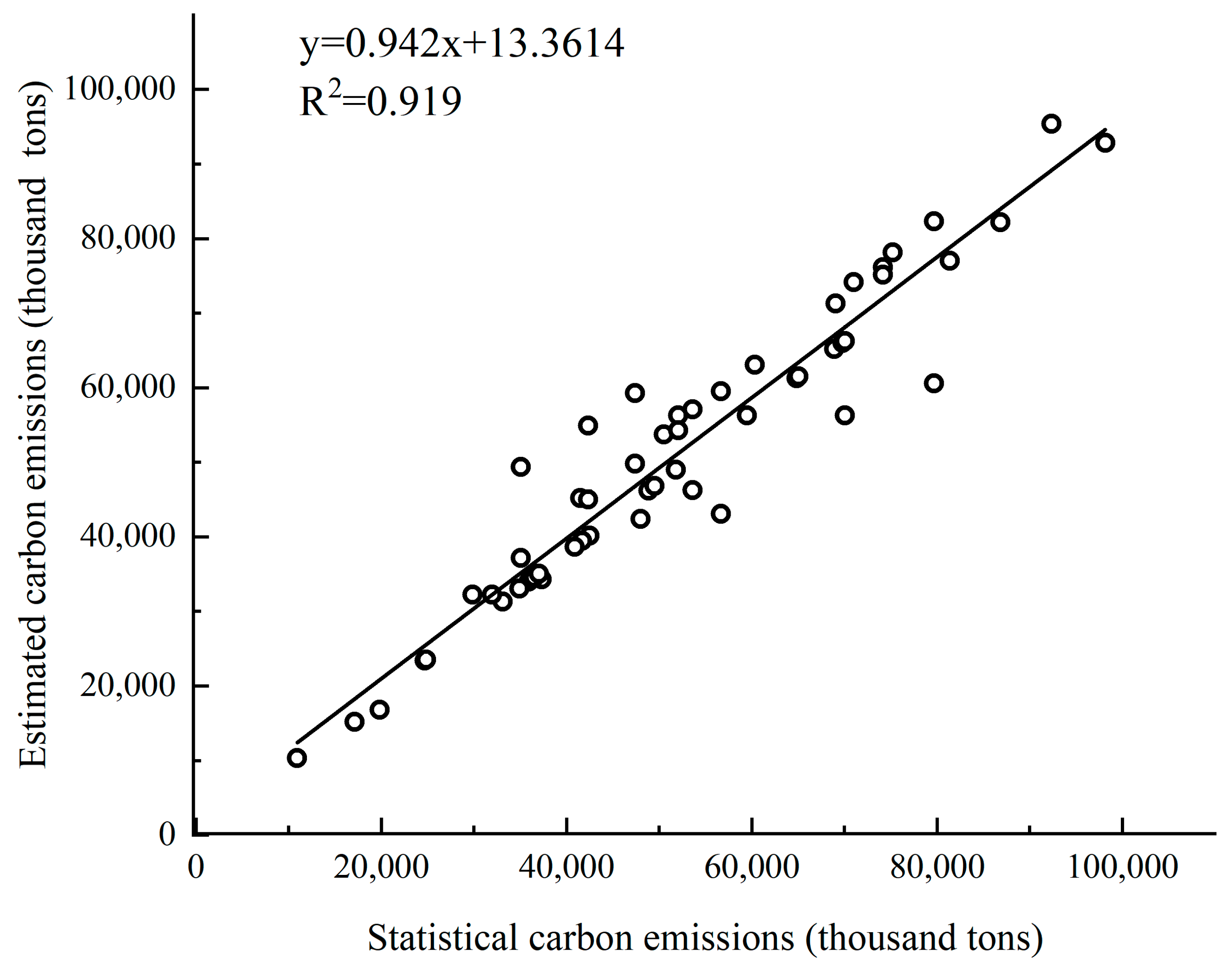 Remotesensing 16 03407 g003