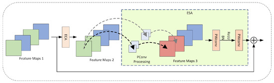 Remotesensing 16 03412 g004