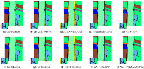 Remotesensing 16 03412 g008