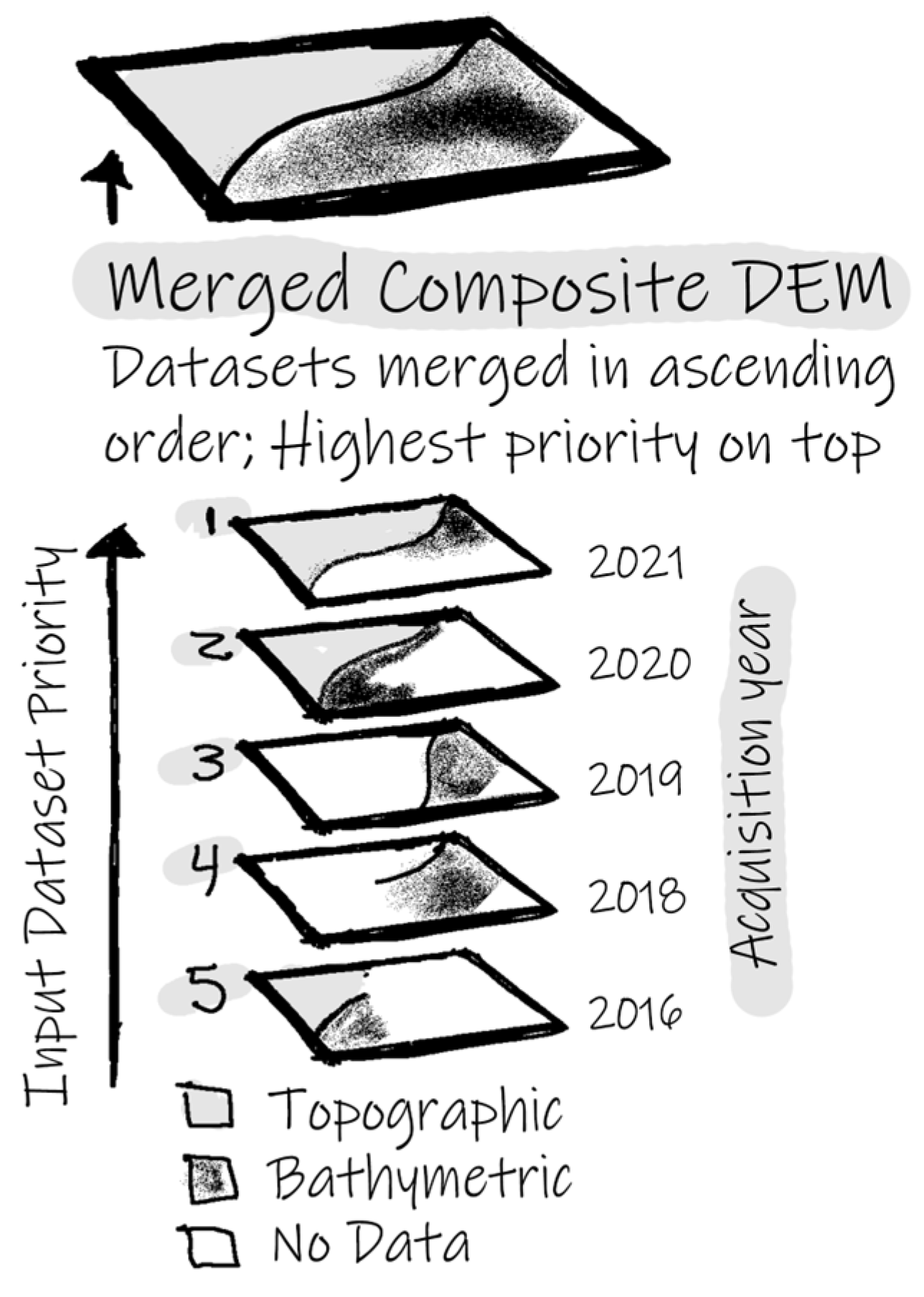 Remotesensing 16 03418 g005 Remotesensing 16 03418 g005