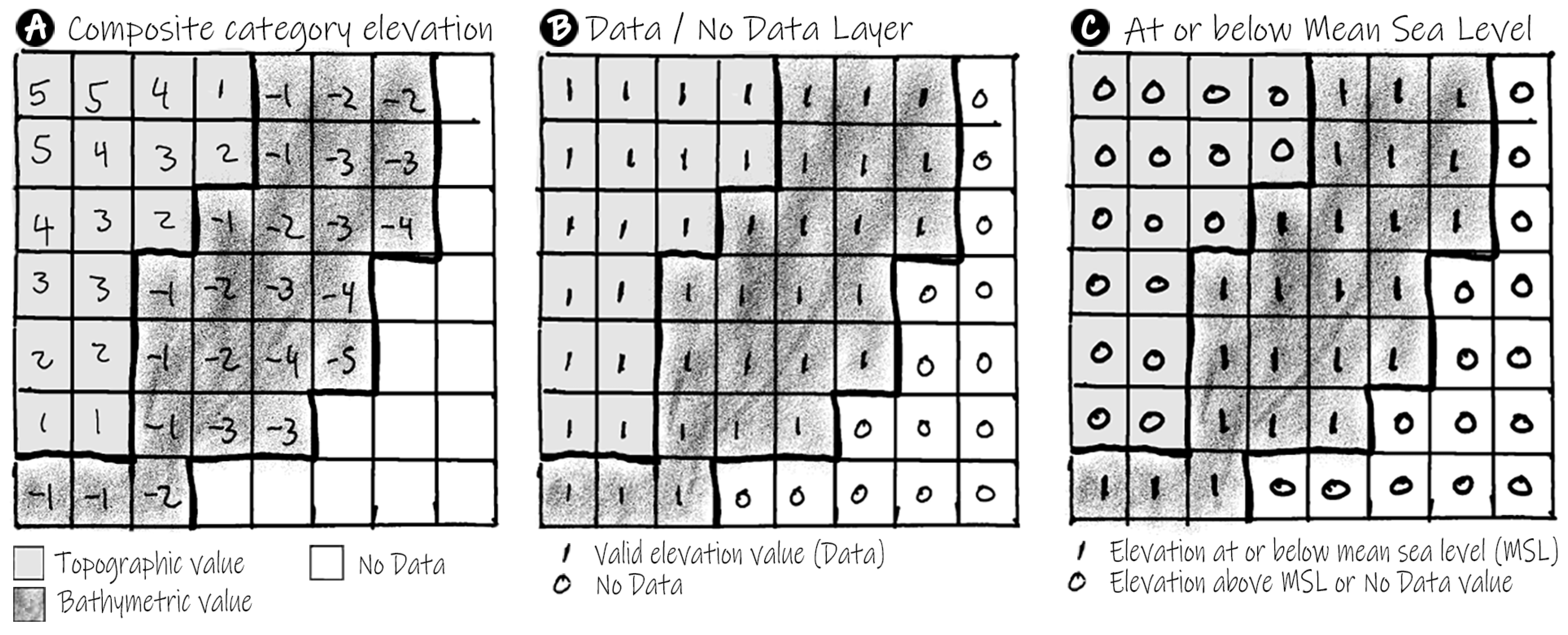 Remotesensing 16 03418 g006 Remotesensing 16 03418 g006