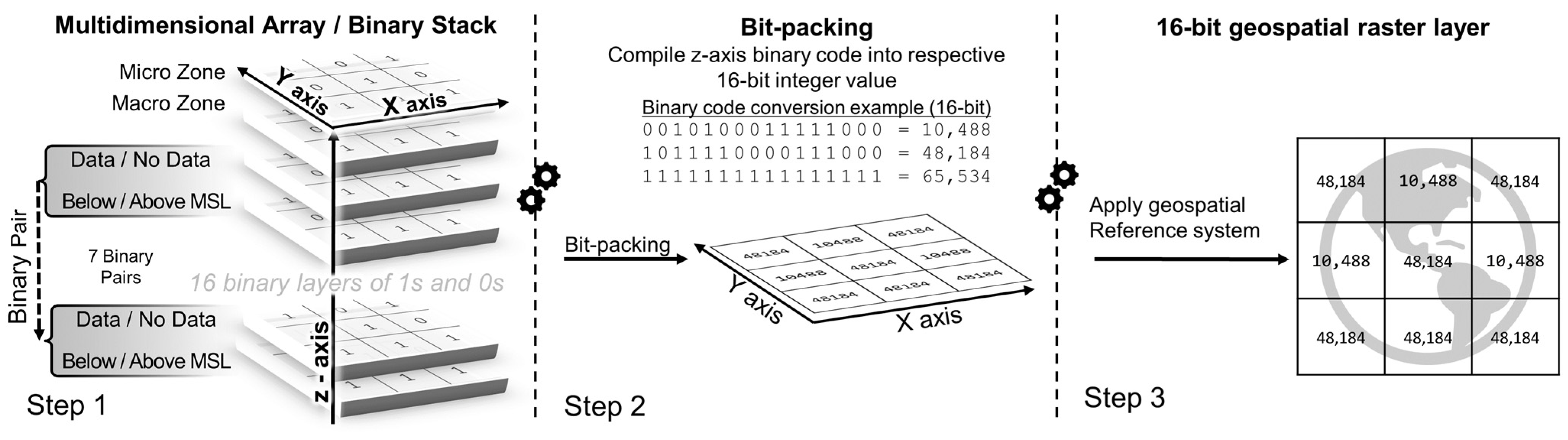 Remotesensing 16 03418 g007 Remotesensing 16 03418 g007