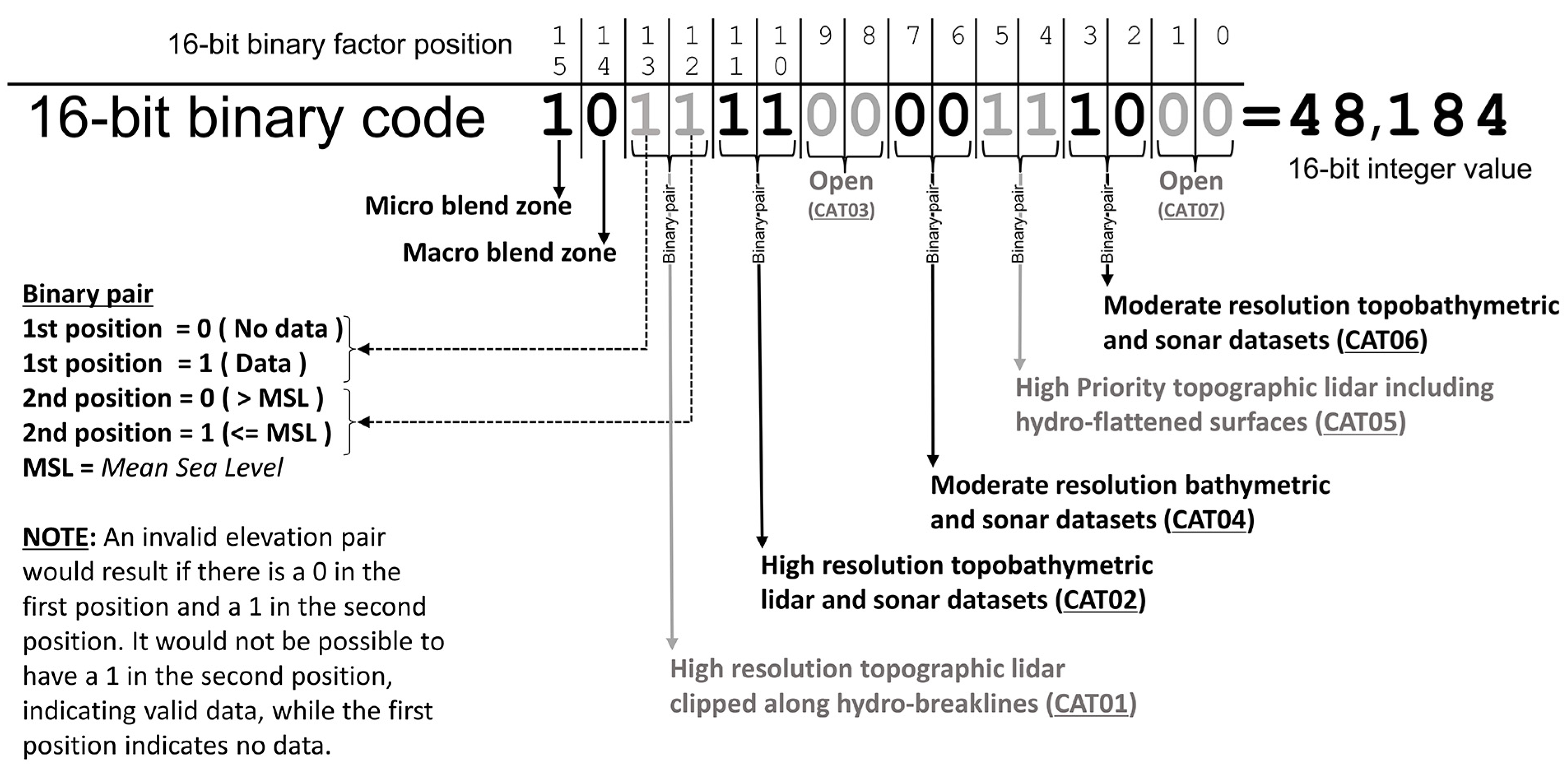 Remotesensing 16 03418 g009 Remotesensing 16 03418 g009