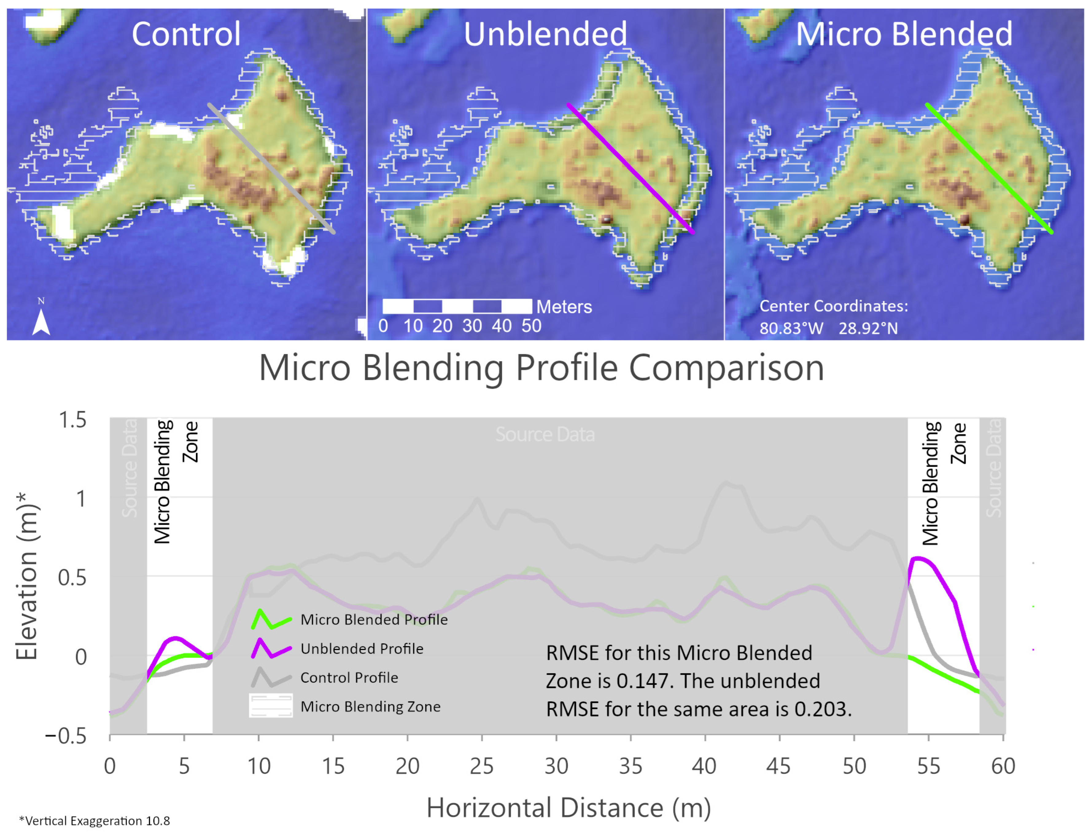 Remotesensing 16 03418 g018 Remotesensing 16 03418 g018
