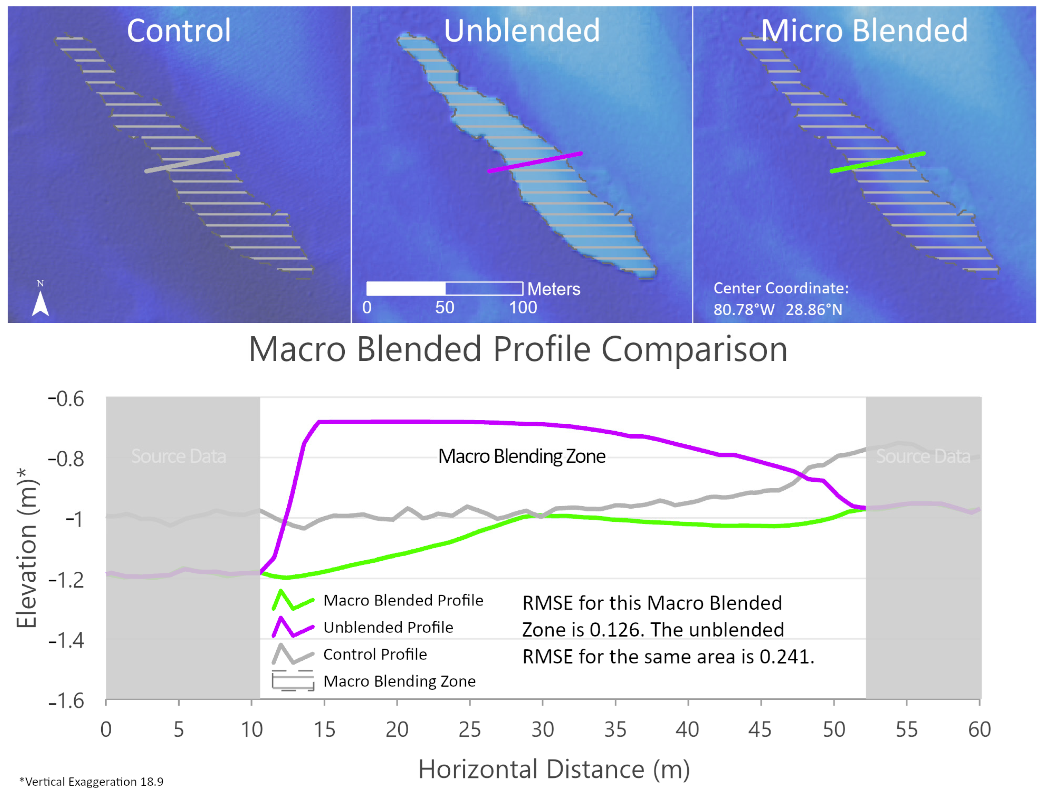 Remotesensing 16 03418 g019 Remotesensing 16 03418 g019
