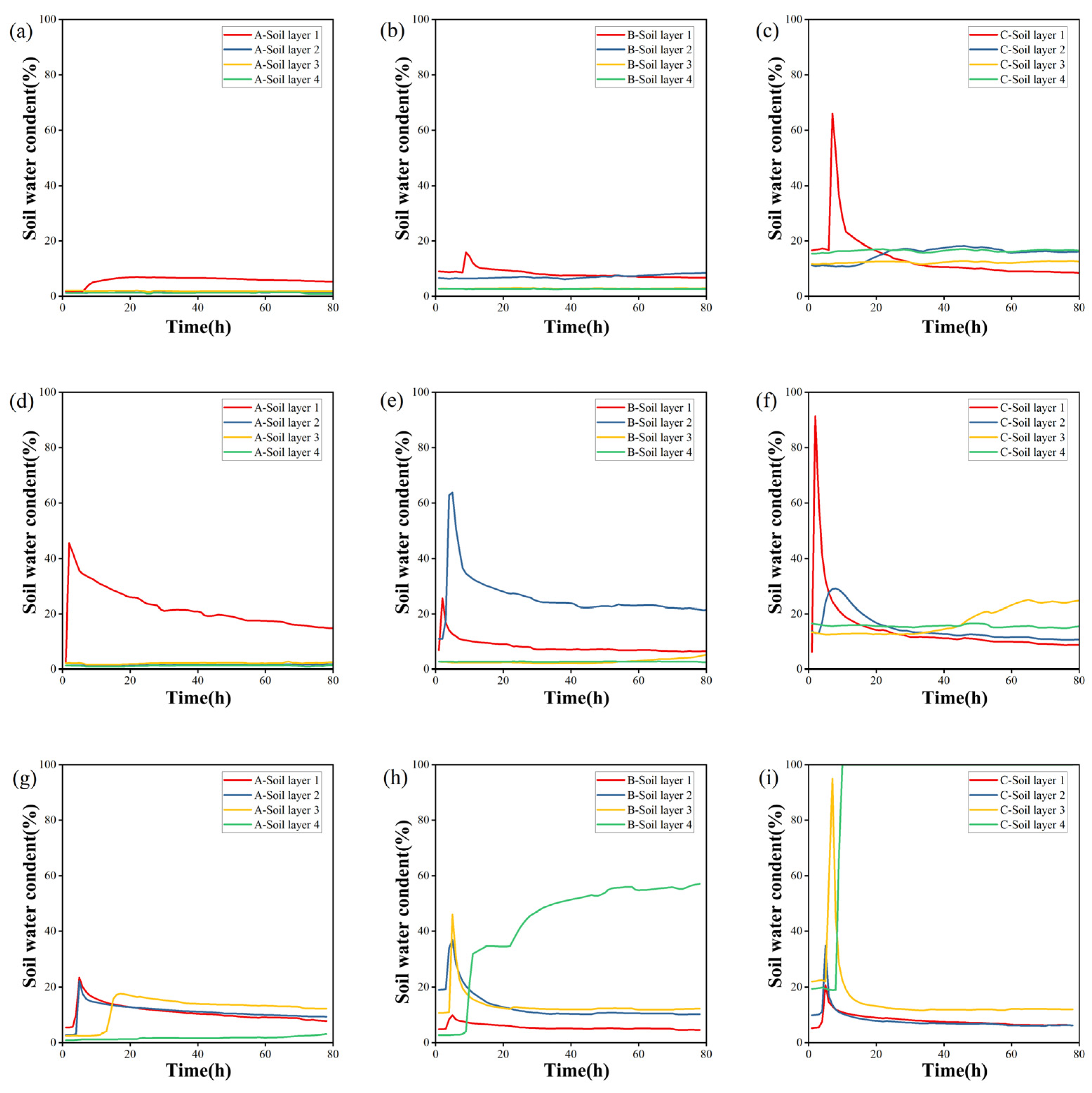 Remotesensing 16 03421 g004