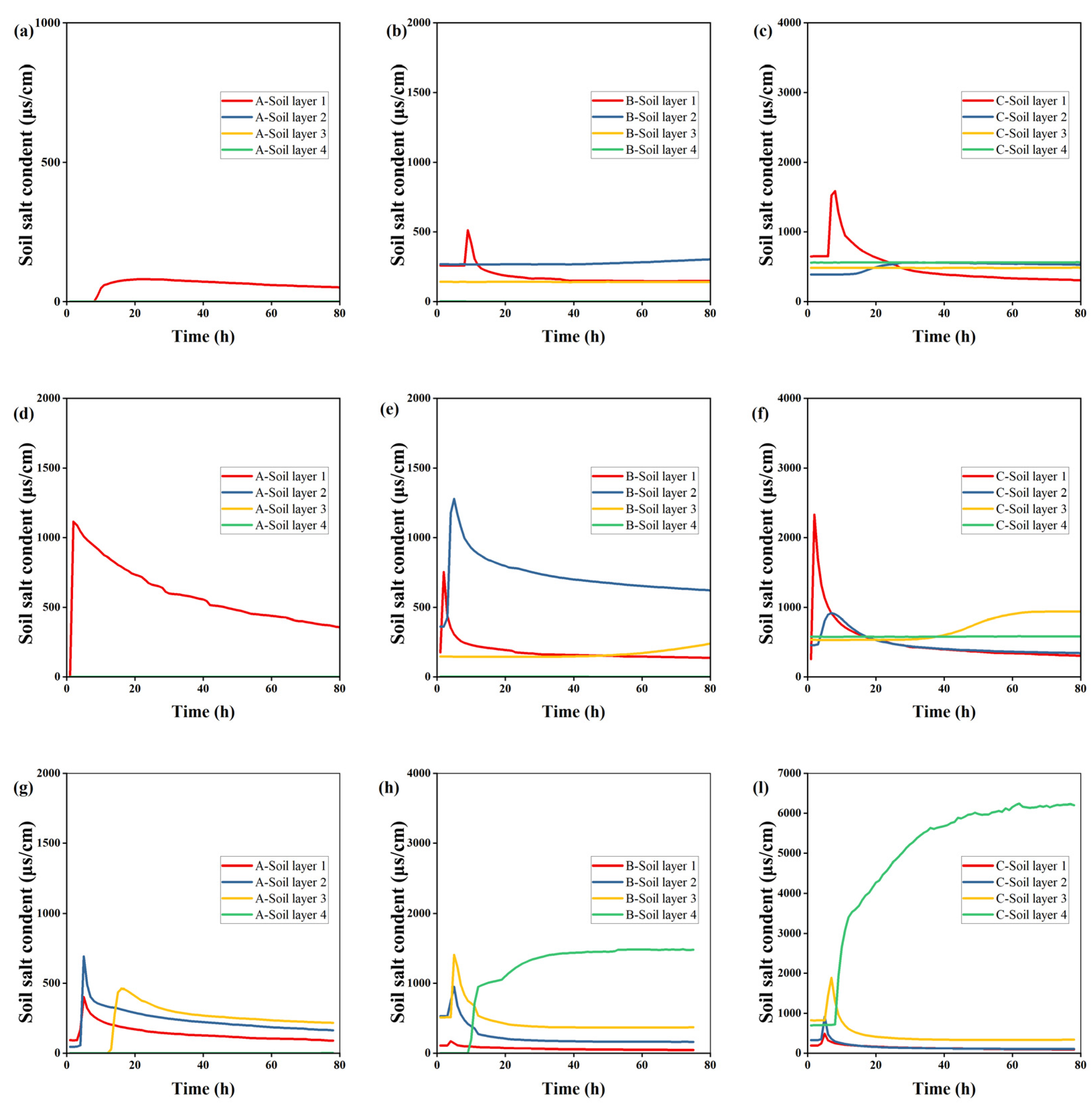 Remotesensing 16 03421 g005