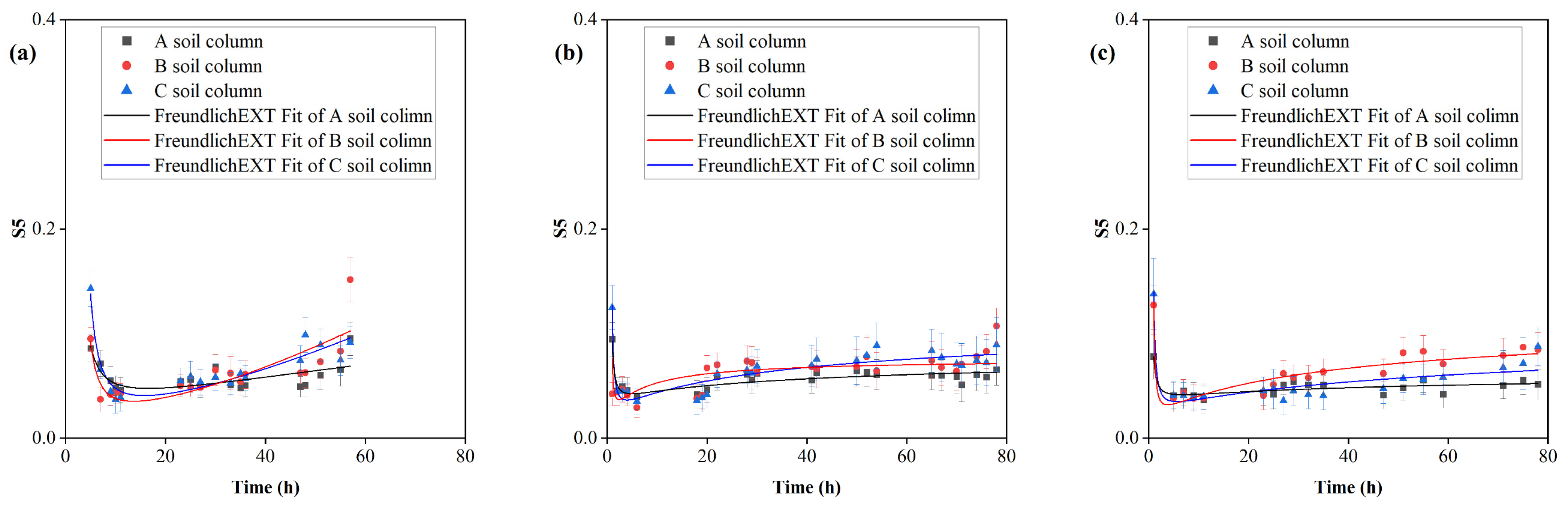 Remotesensing 16 03421 g007